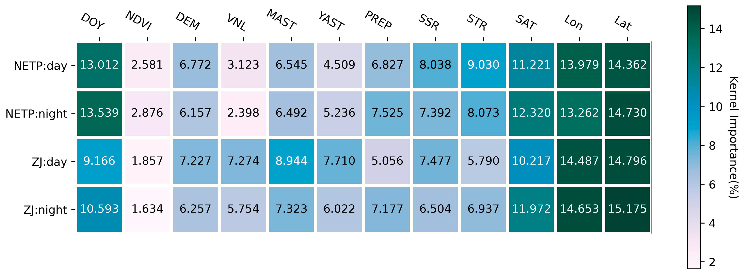 Remotesensing 17 01413 g010