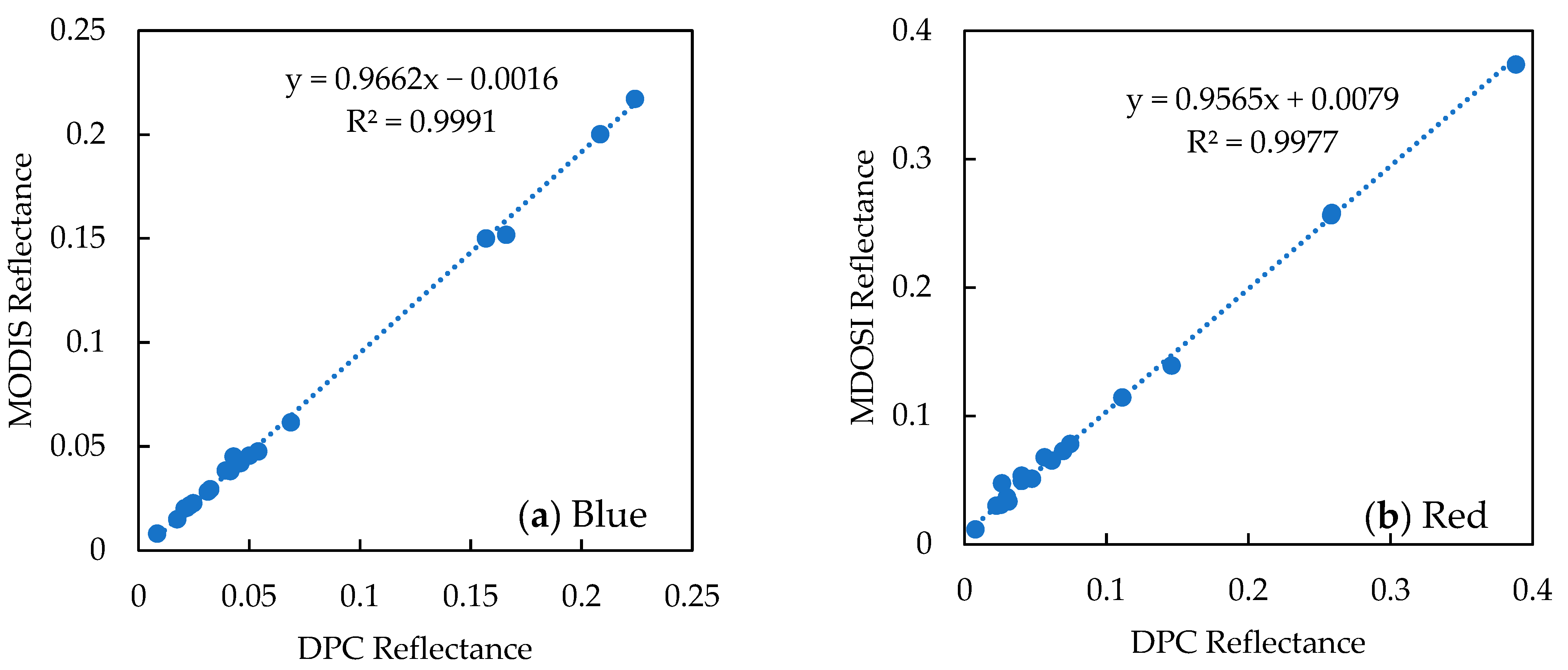 Remotesensing 17 01415 g014