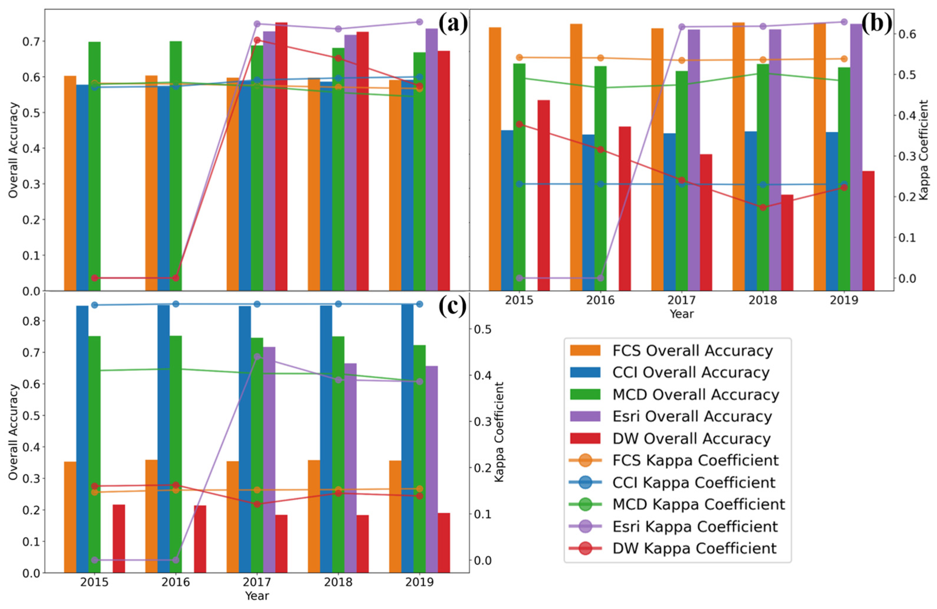 Remotesensing 17 01417 g005