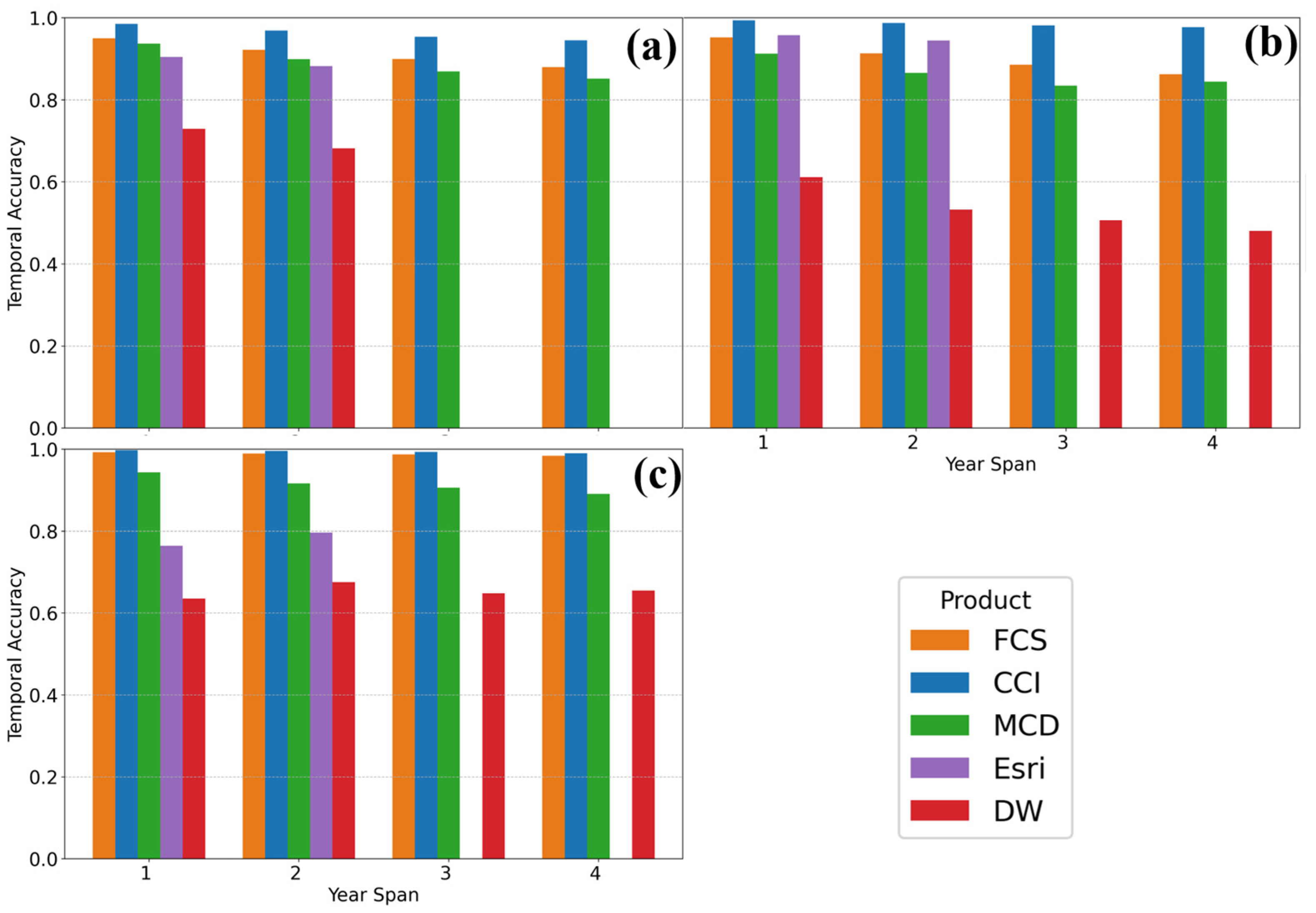 Remotesensing 17 01417 g009