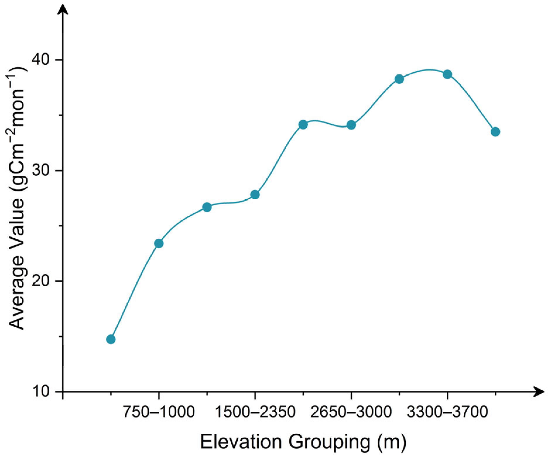Remotesensing 17 01418 g011
