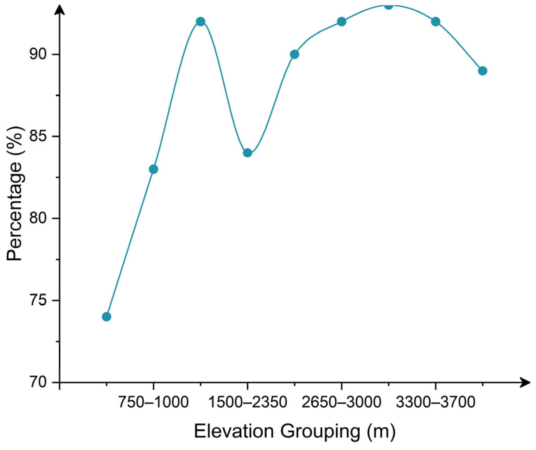 Remotesensing 17 01418 g012