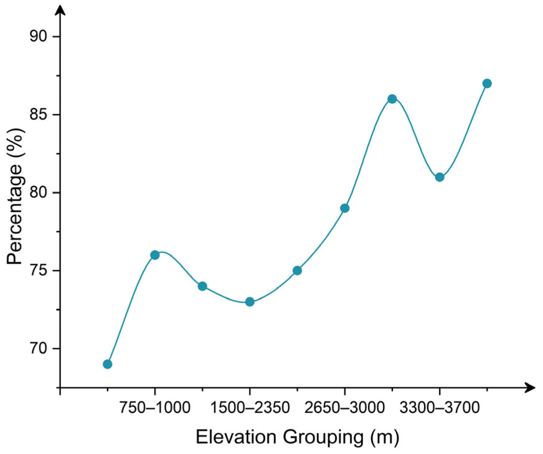 Remotesensing 17 01418 g013