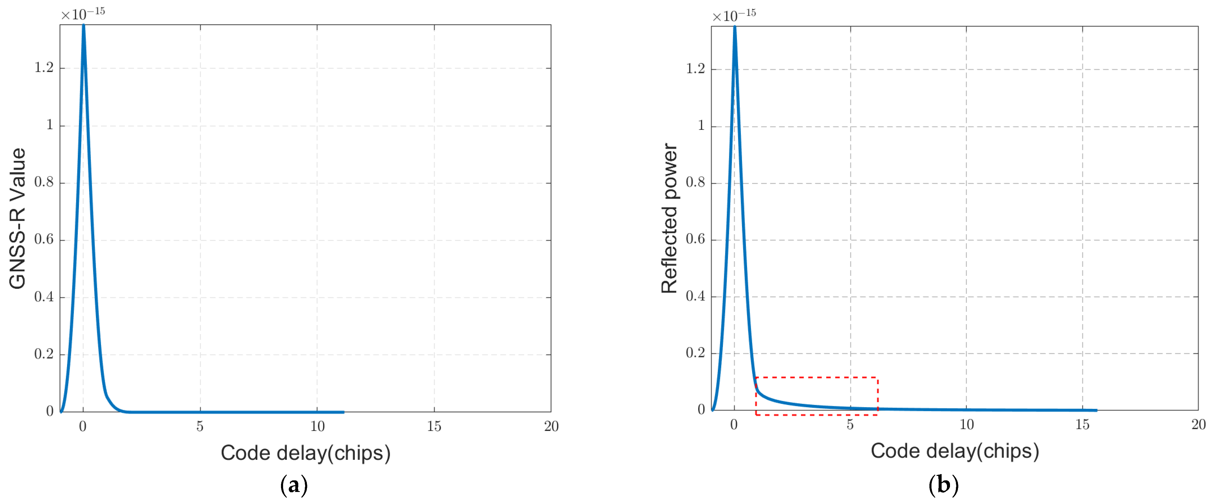 Remotesensing 17 01420 g002