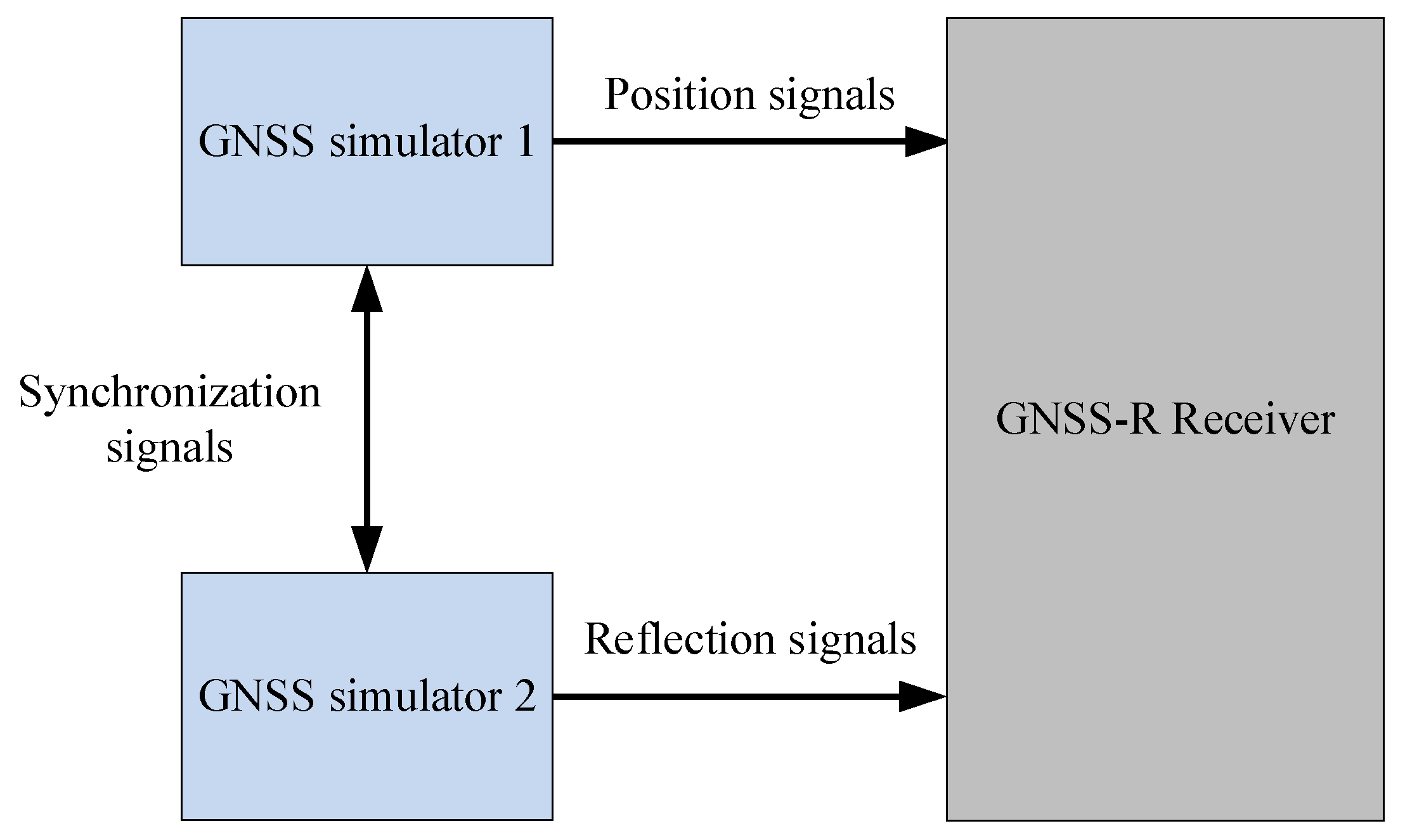 Remotesensing 17 01420 g004