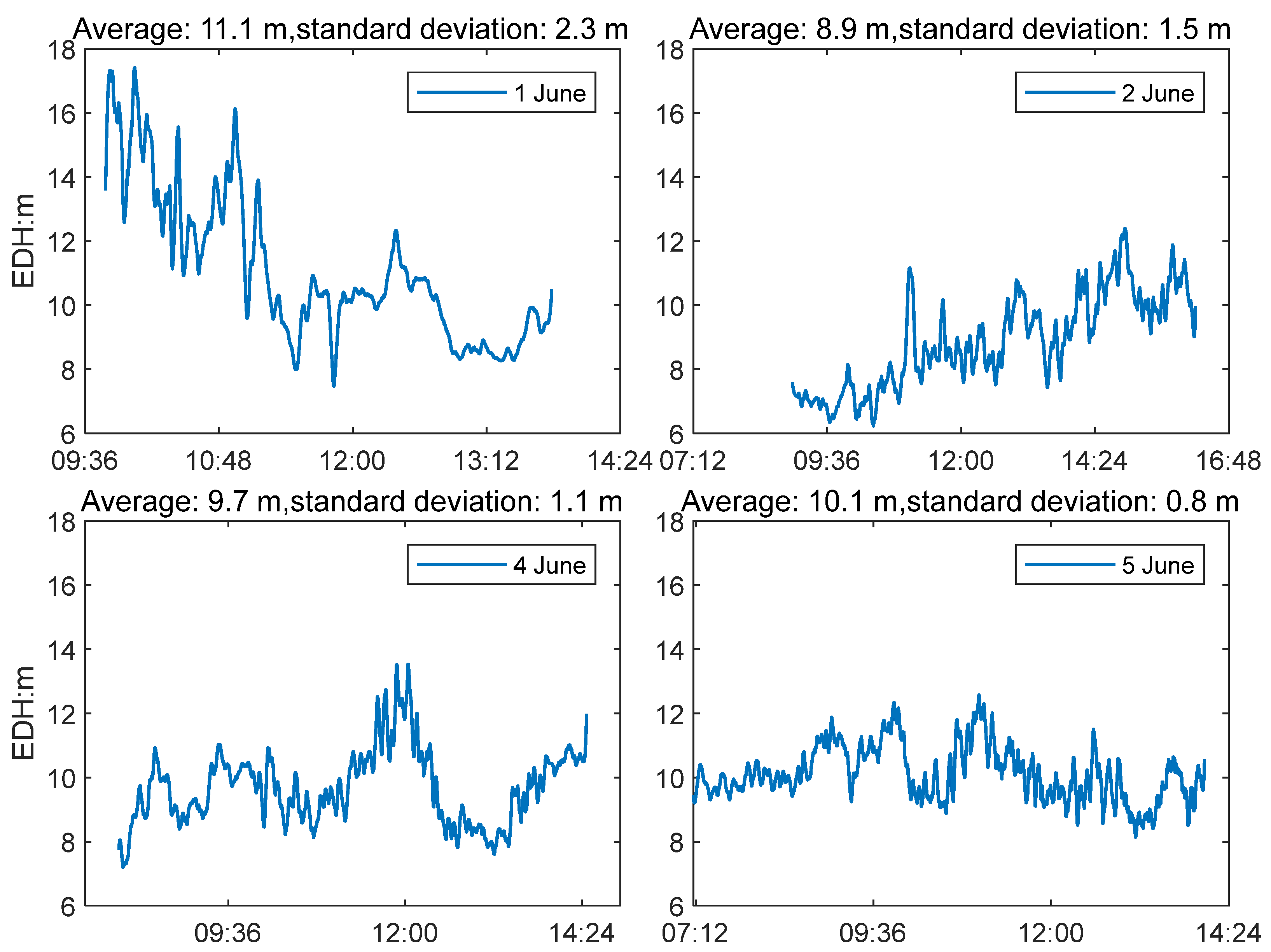 Remotesensing 17 01420 g008