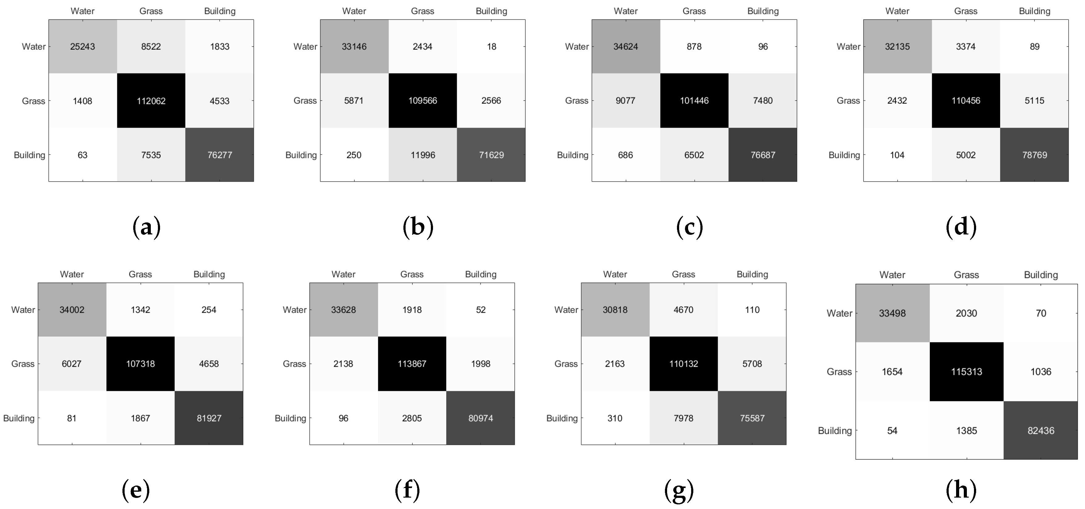 Remotesensing 17 01422 g007