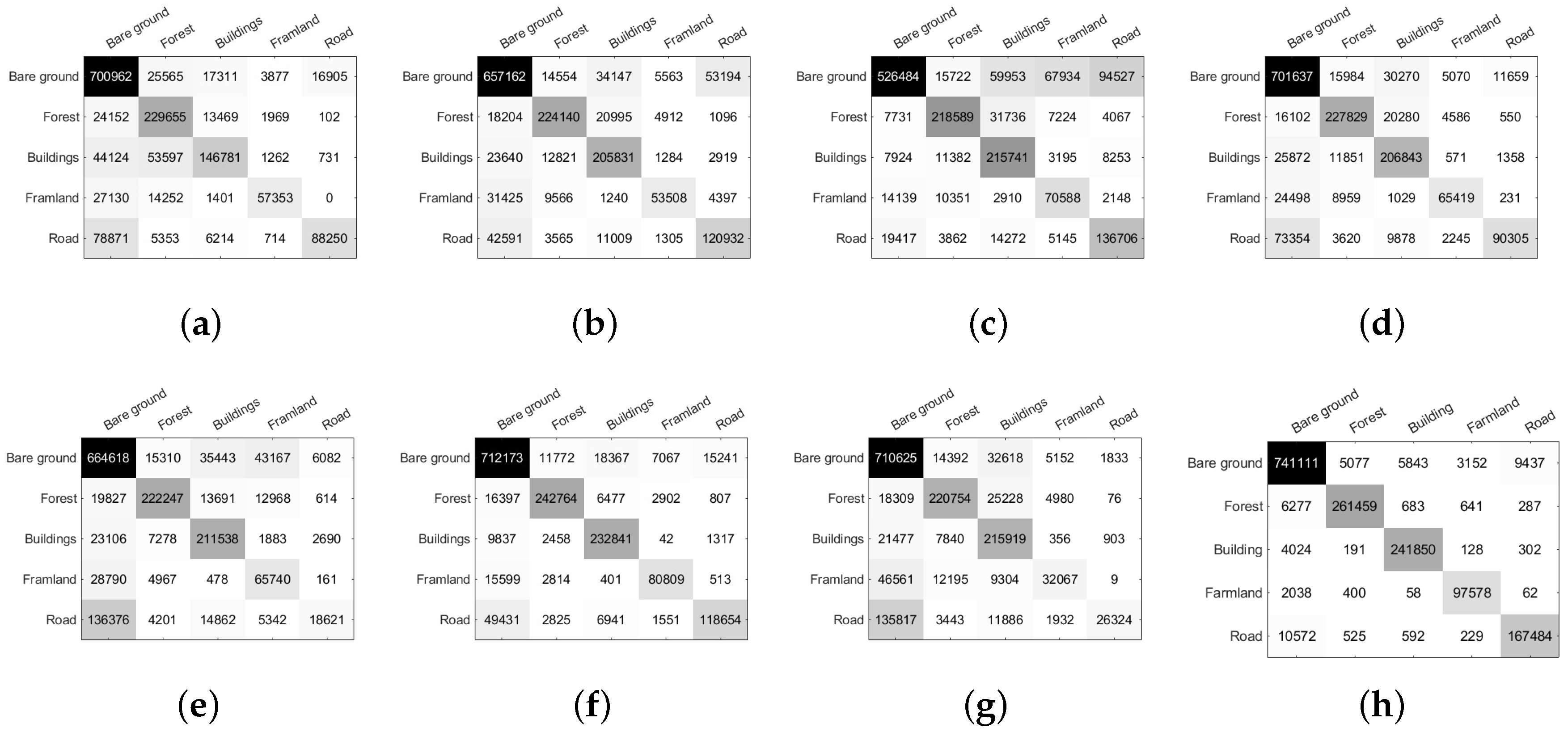 Remotesensing 17 01422 g009