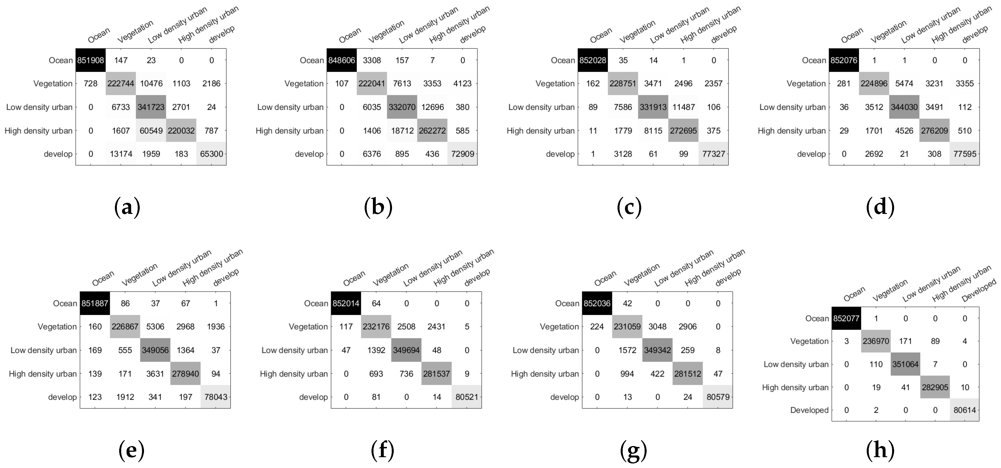 Remotesensing 17 01422 g011