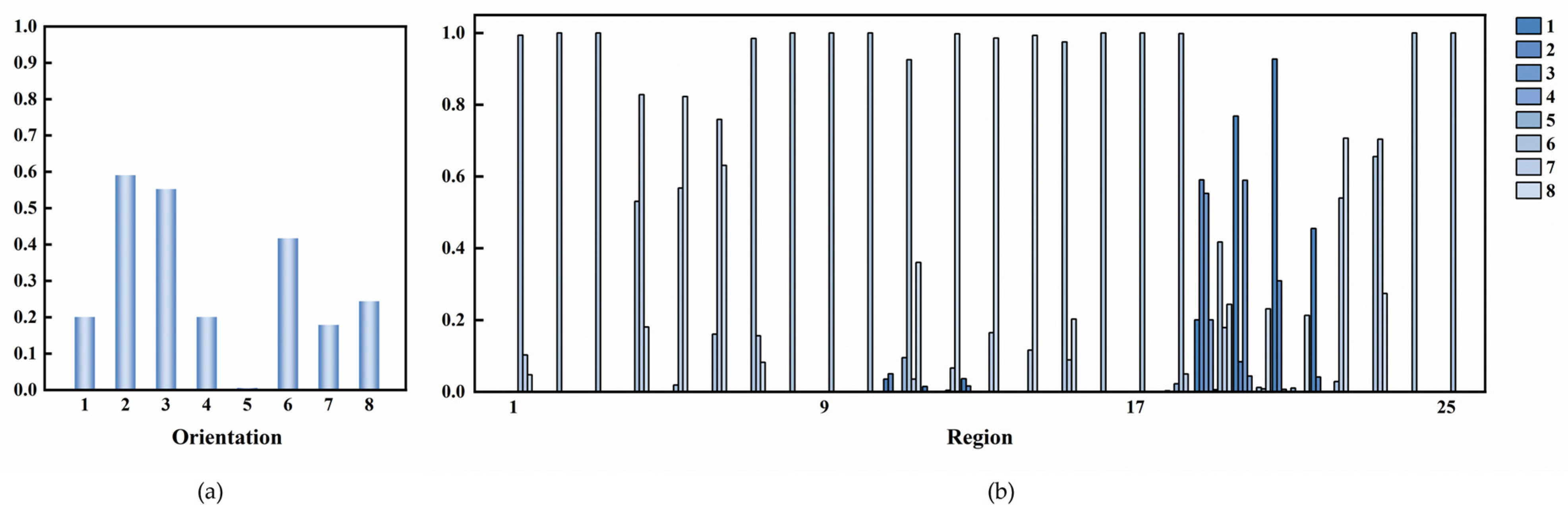Remotesensing 17 01423 g003