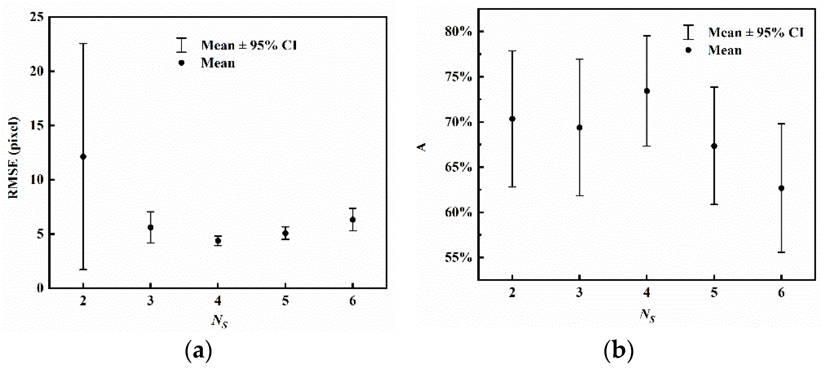 Remotesensing 17 01423 g006
