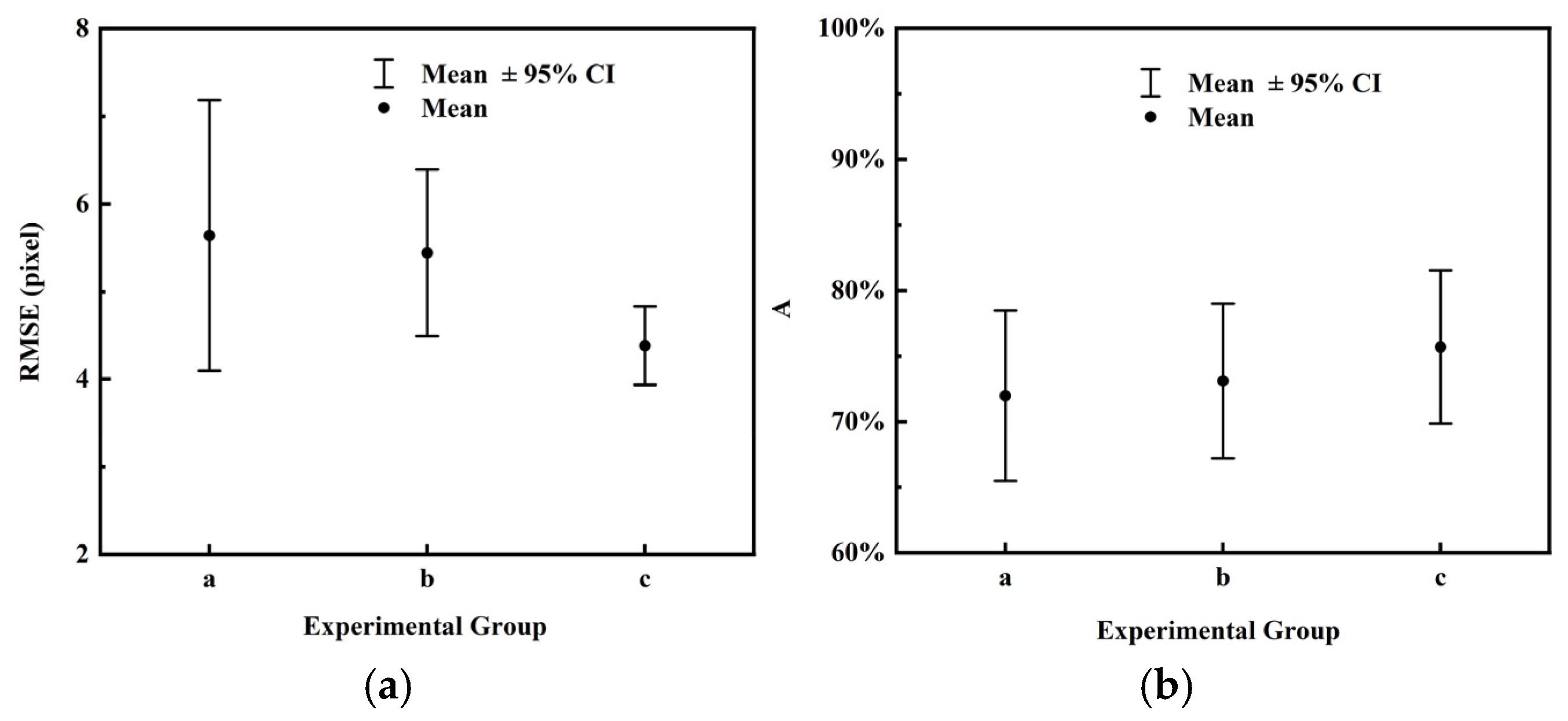 Remotesensing 17 01423 g008