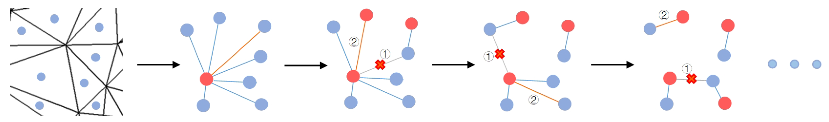 Remotesensing 17 01424 g003