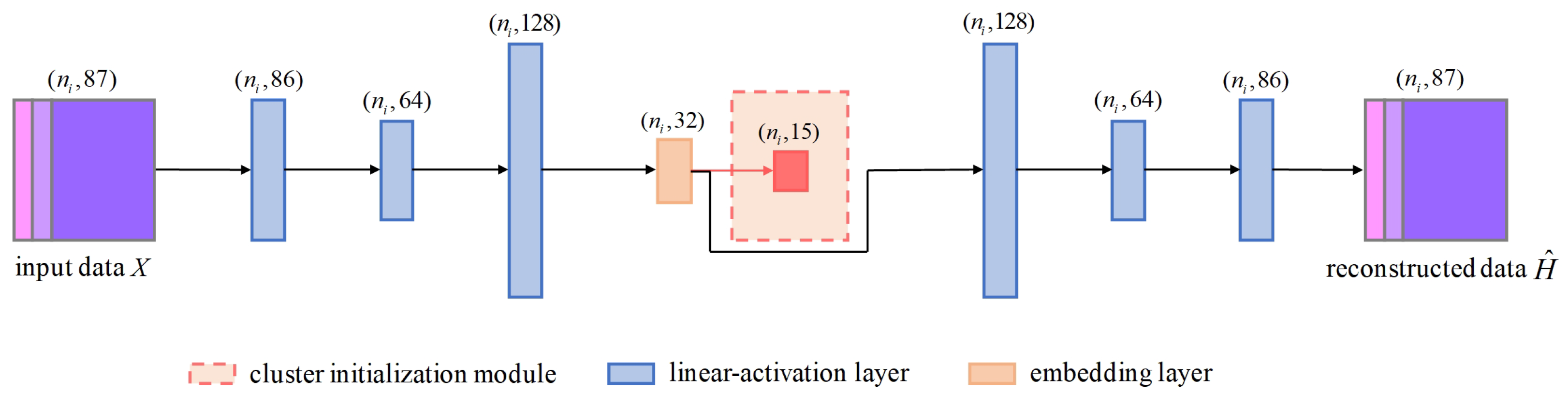 Remotesensing 17 01424 g004