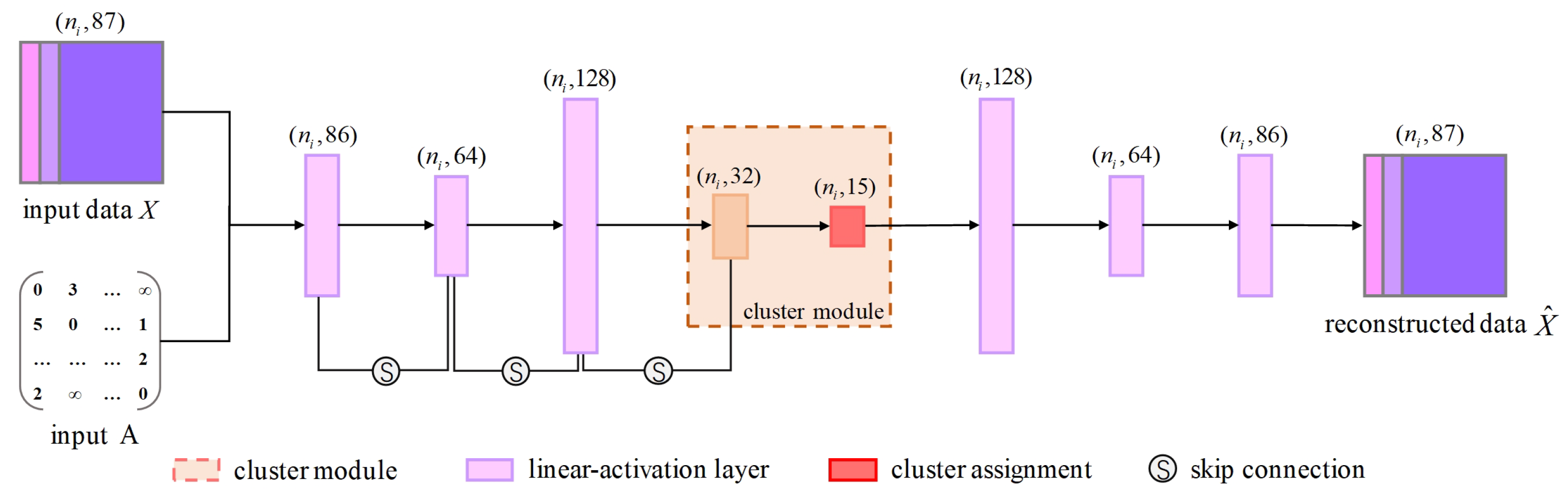 Remotesensing 17 01424 g005