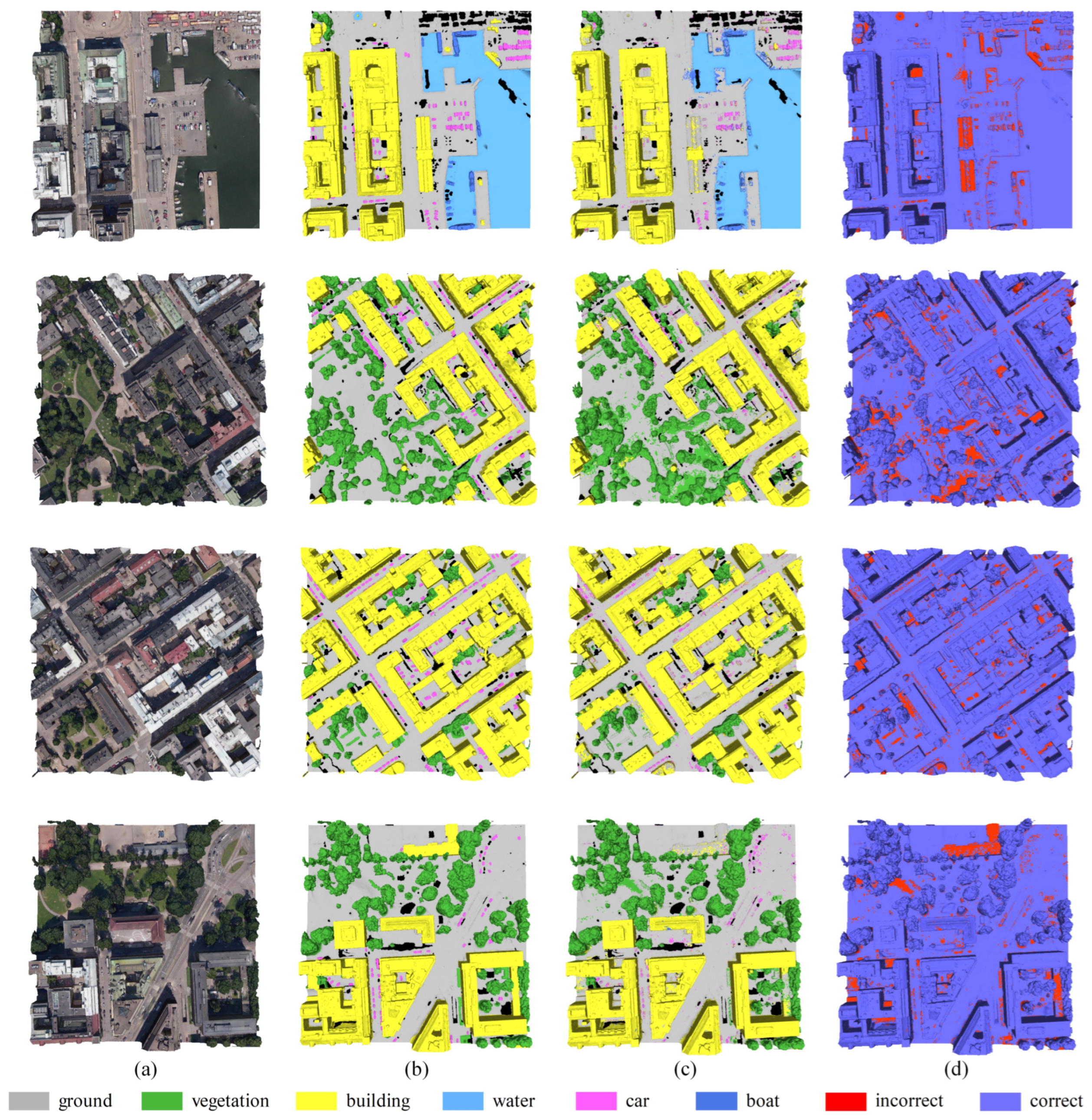 Remotesensing 17 01424 g008