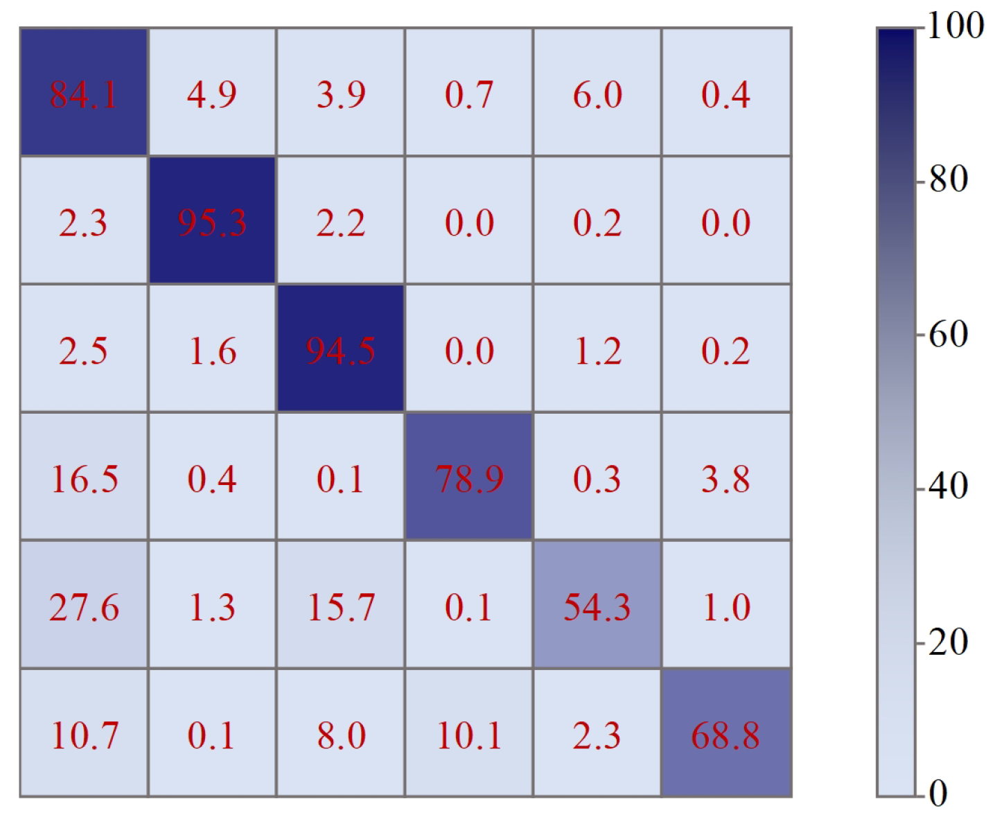 Remotesensing 17 01424 g009
