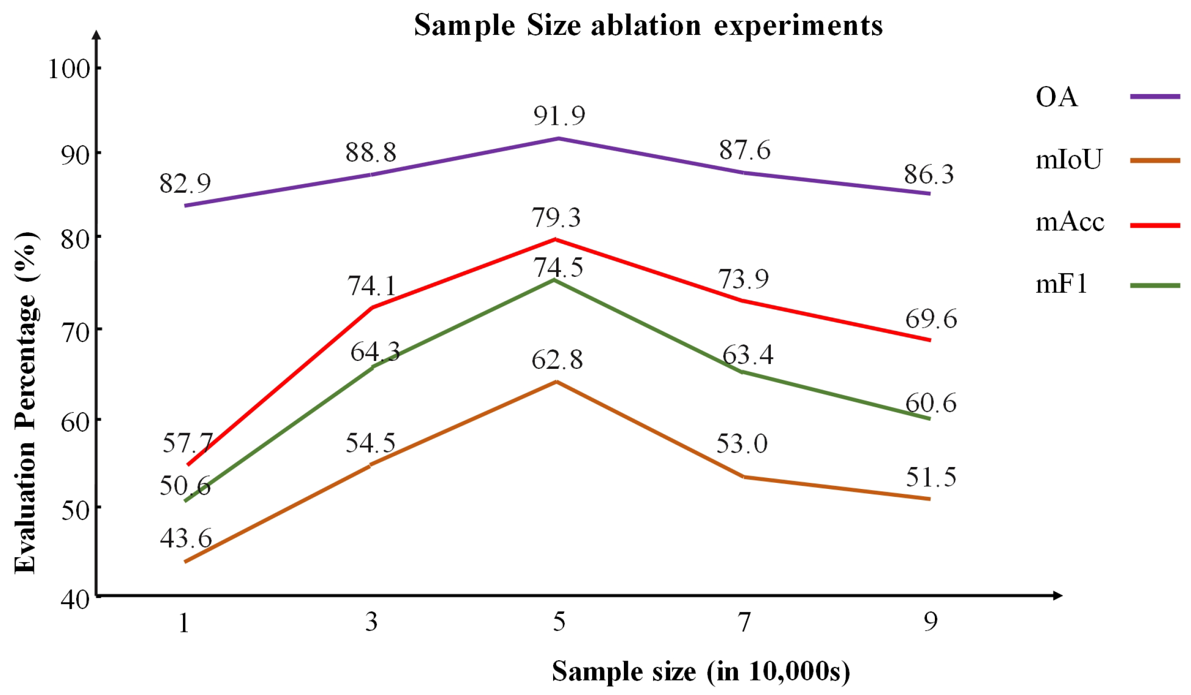 Remotesensing 17 01424 g011