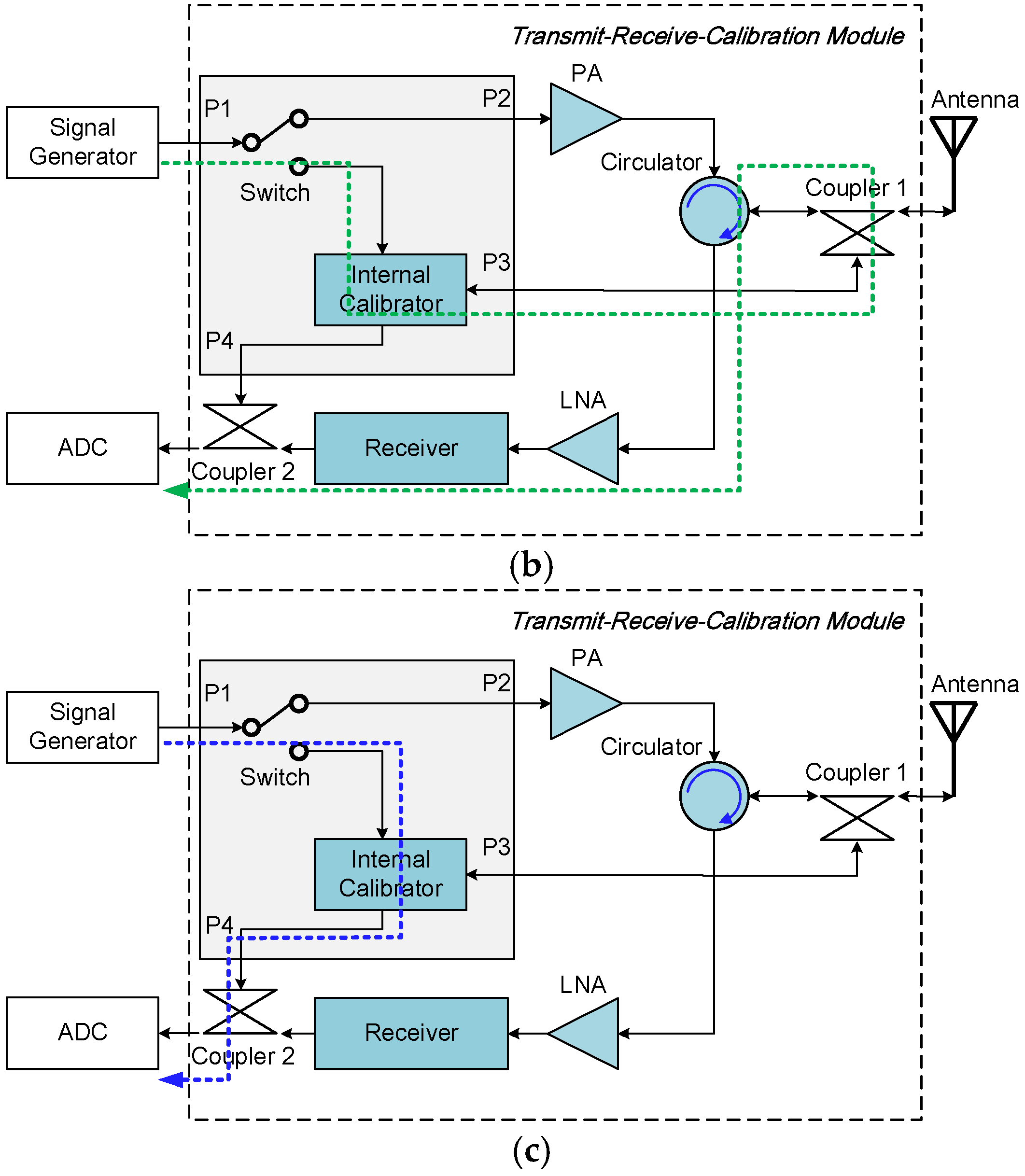 Remotesensing 17 01425 g003b