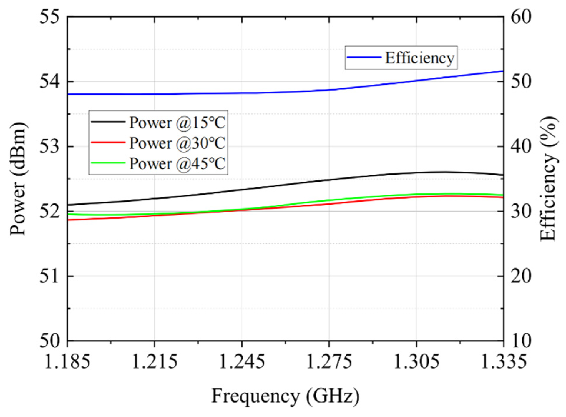 Remotesensing 17 01425 g011