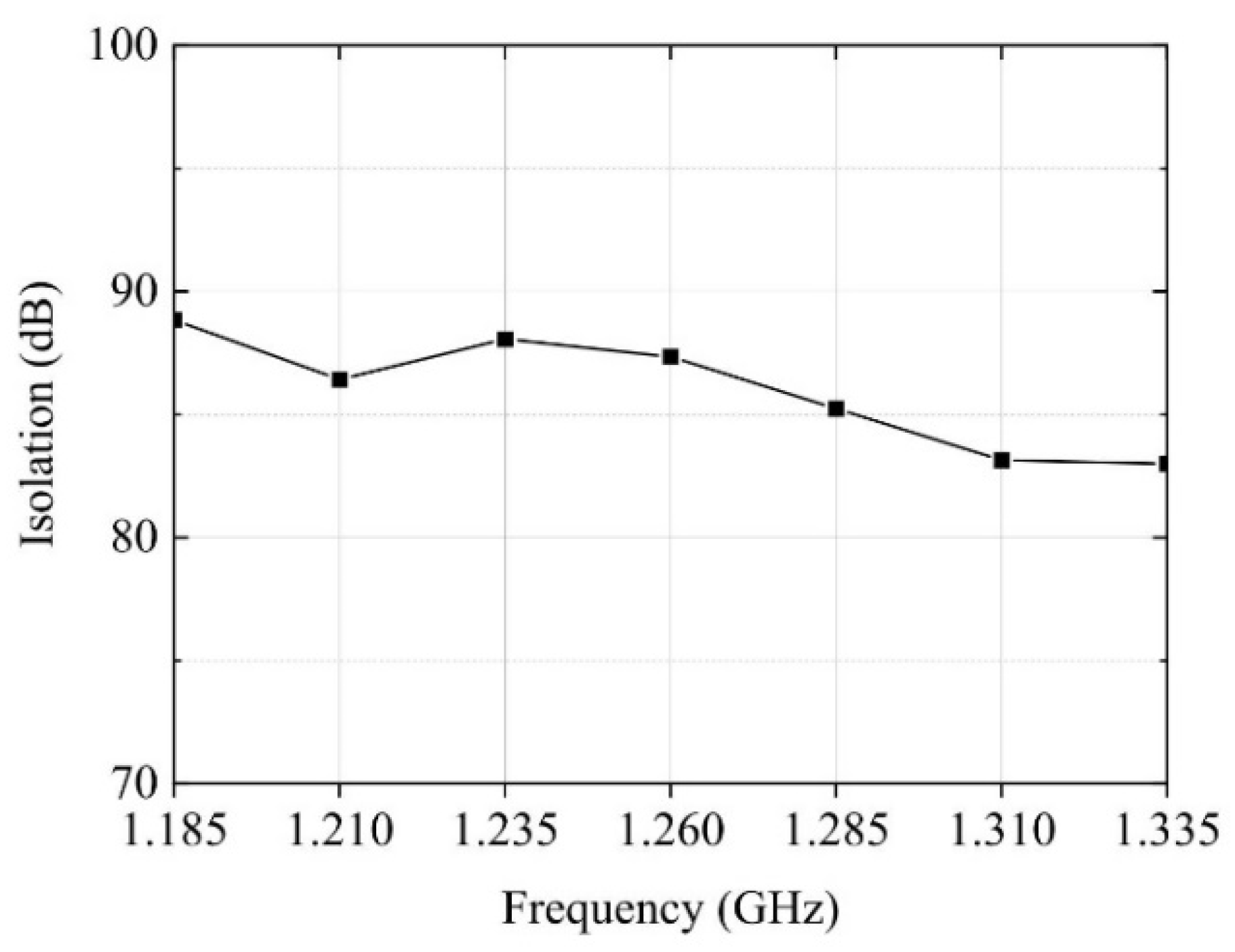 Remotesensing 17 01425 g013