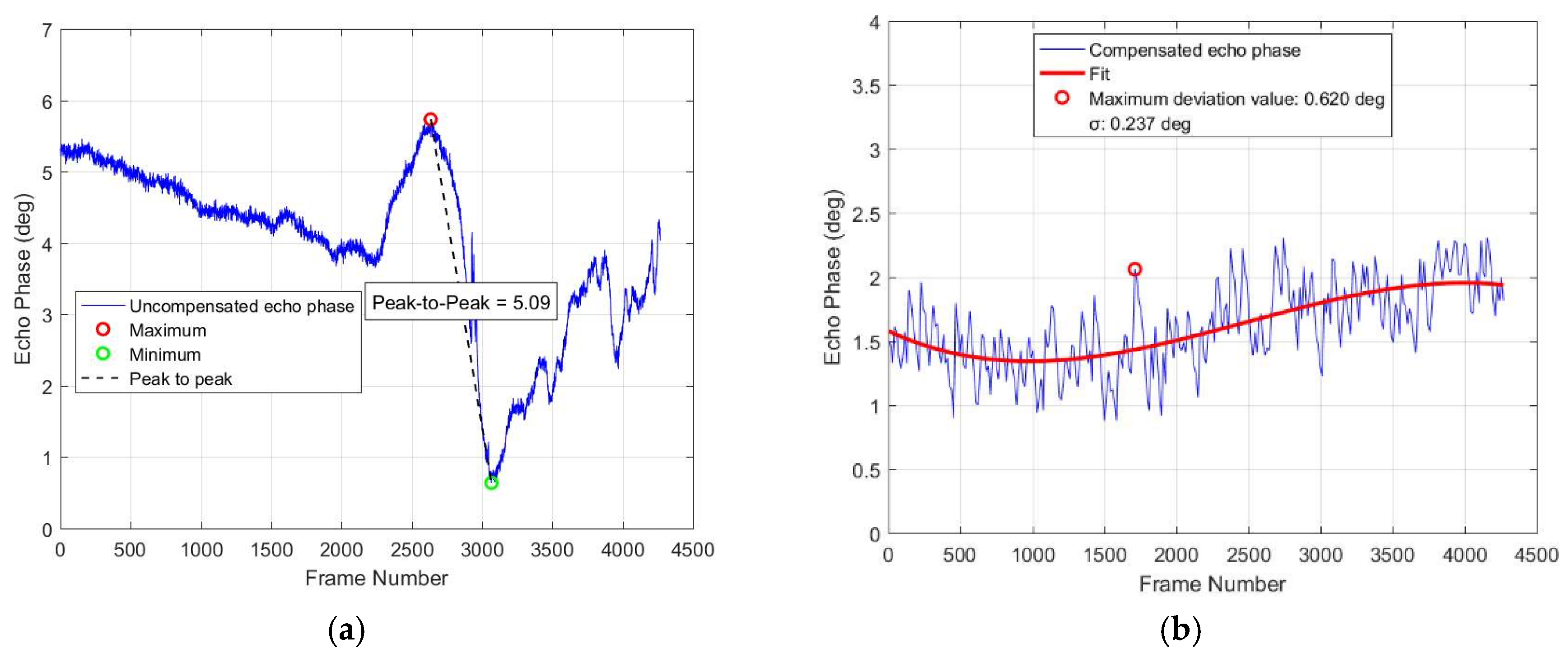 Remotesensing 17 01425 g016