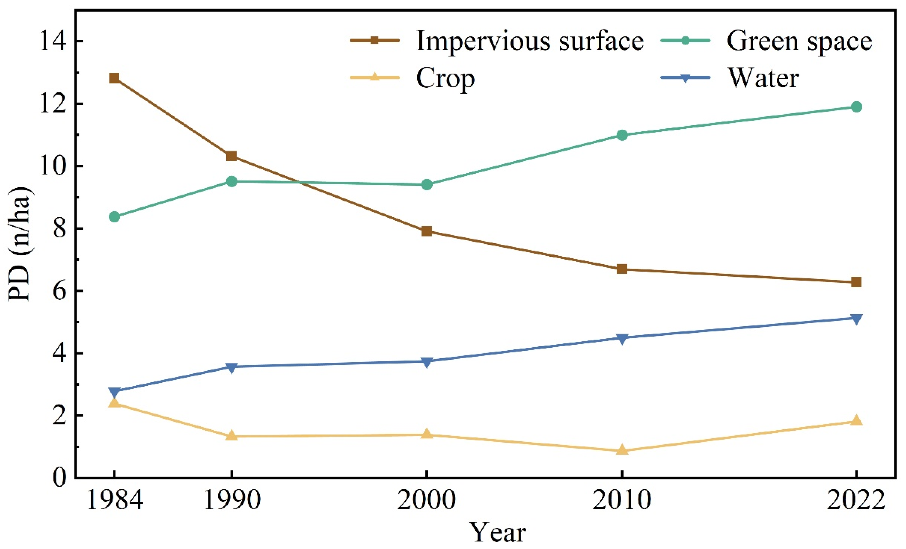 Remotesensing 17 01426 g008
