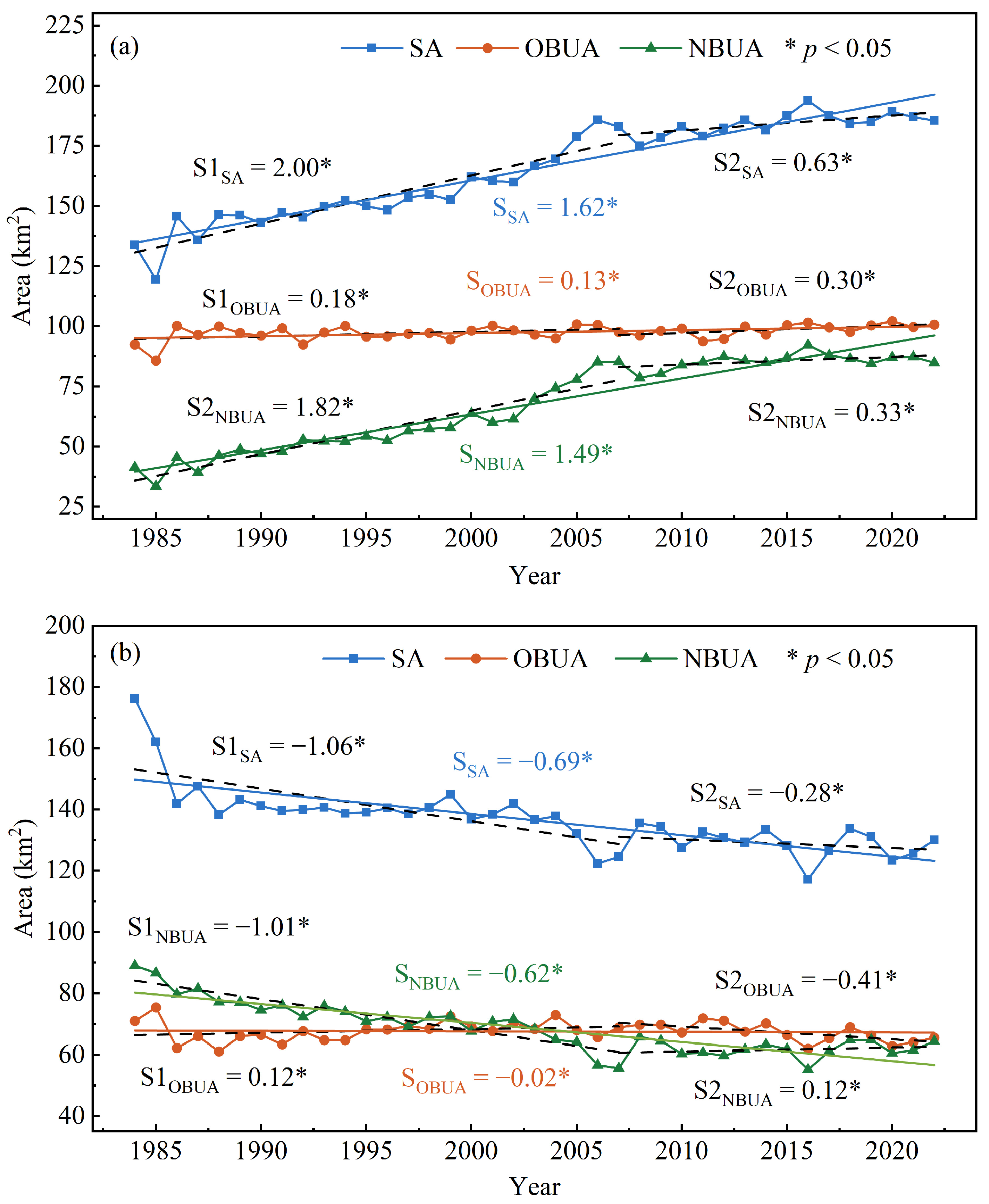 Remotesensing 17 01426 g011
