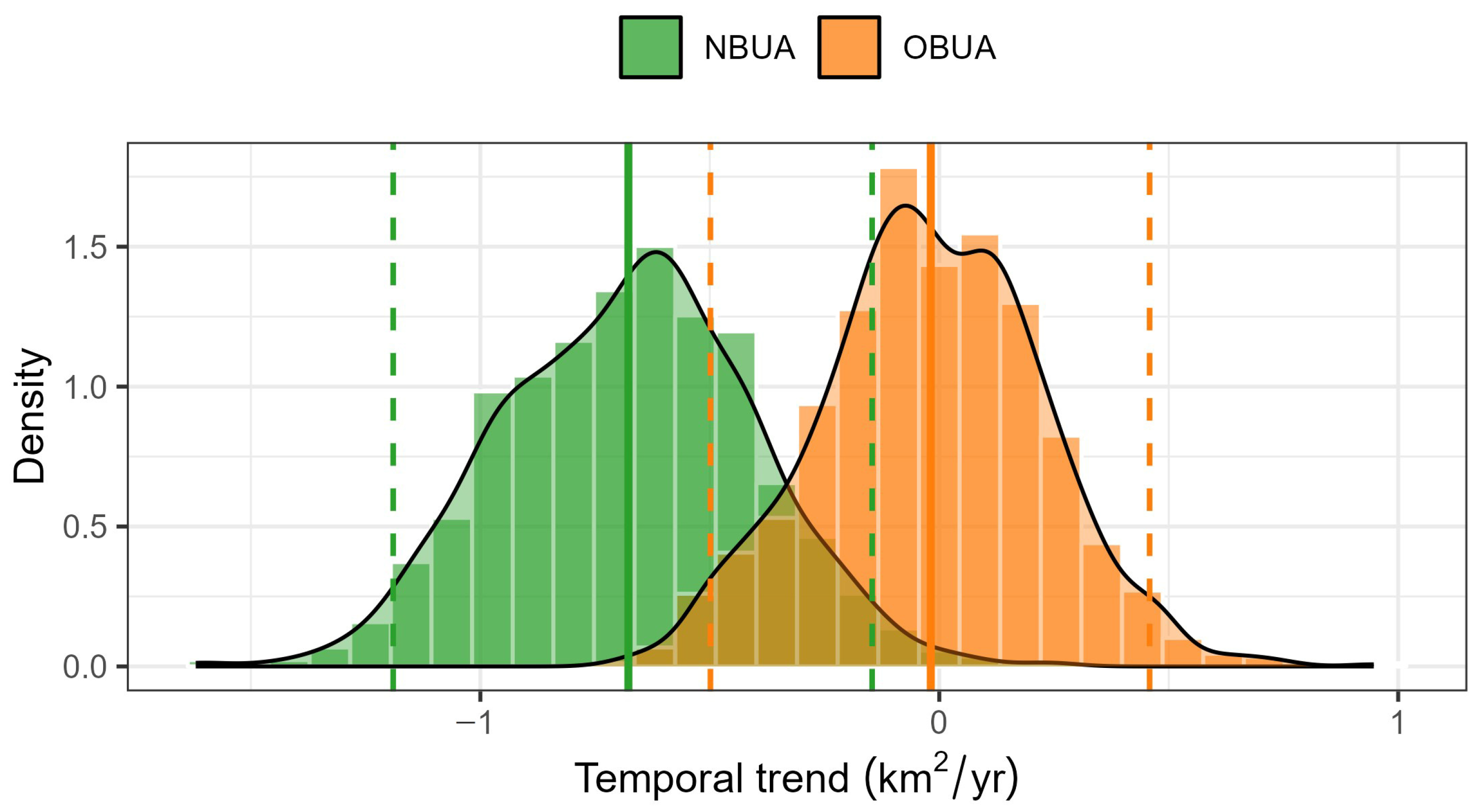 Remotesensing 17 01426 g0a1