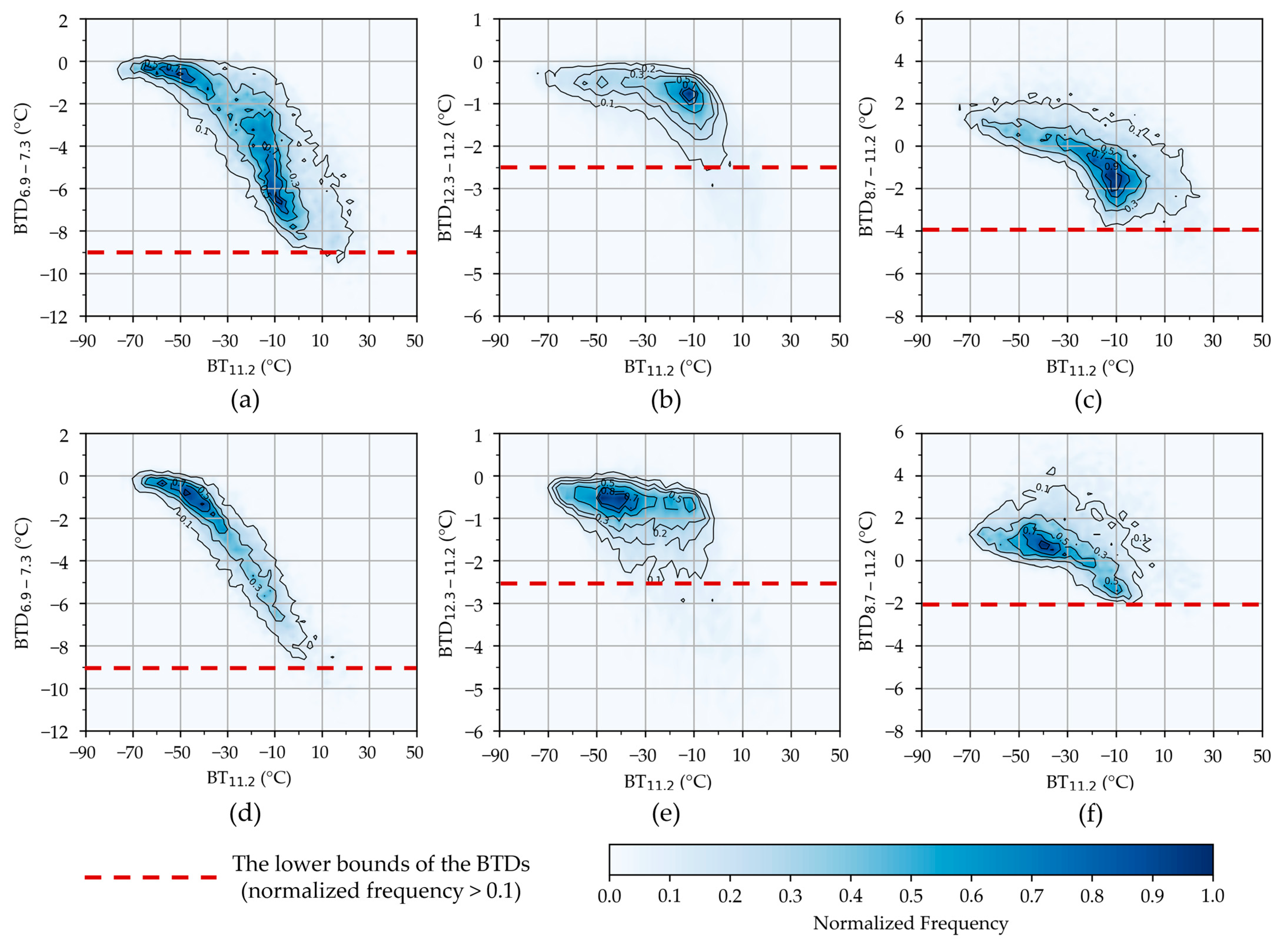 Remotesensing 17 01427 g004