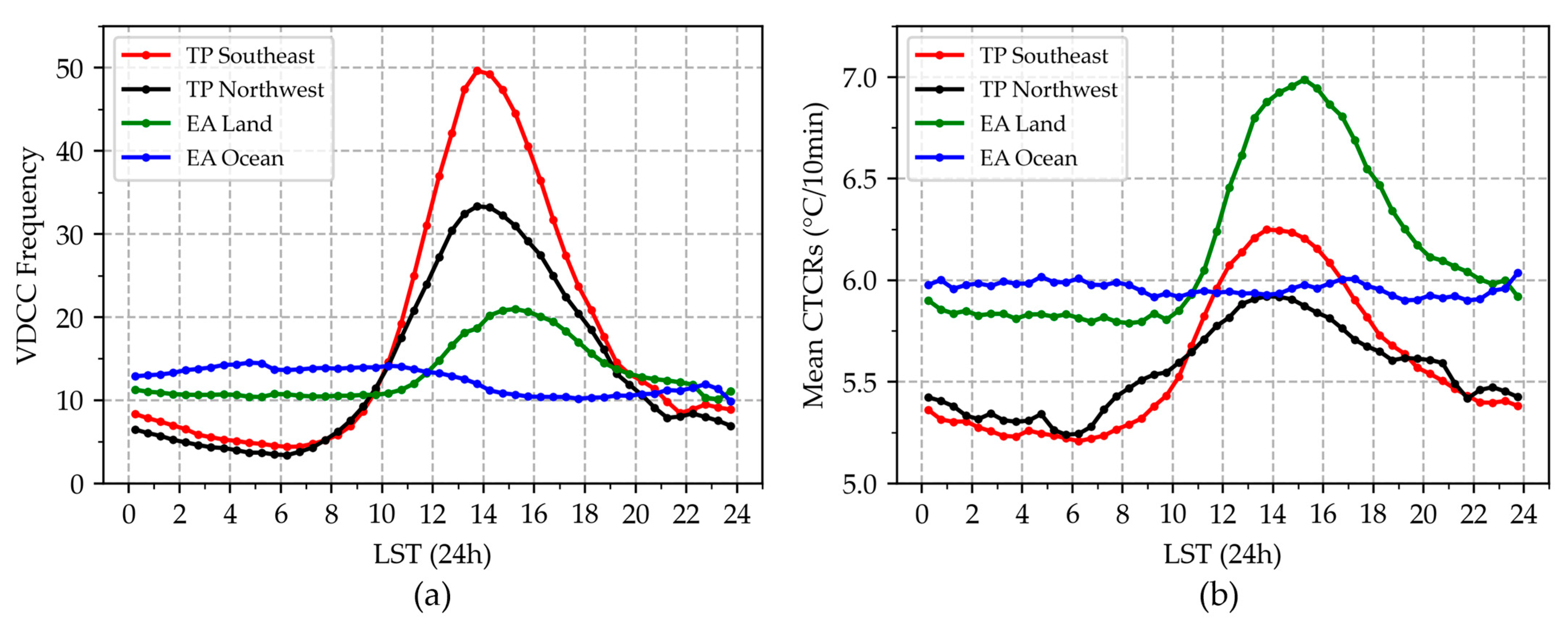 Remotesensing 17 01427 g008