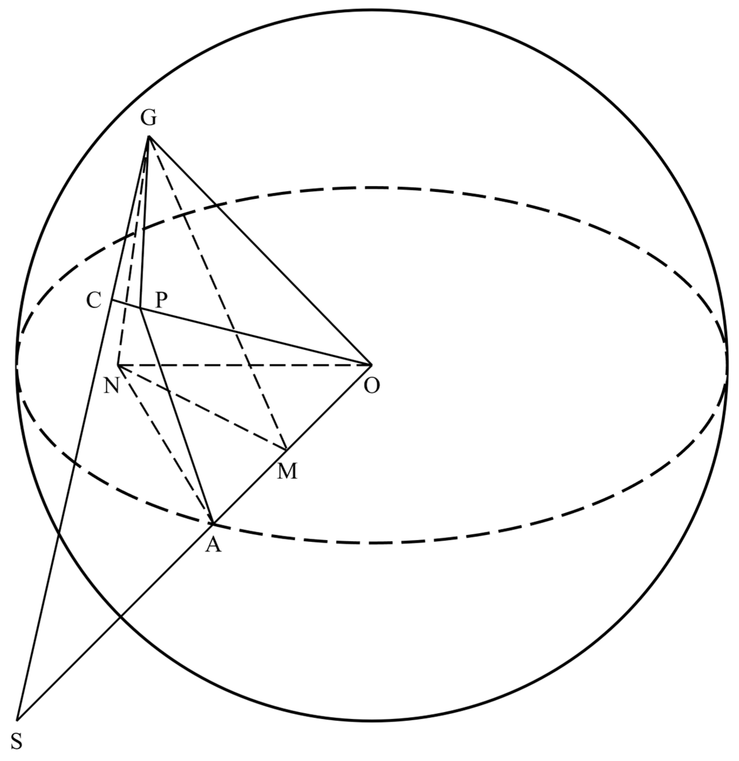 Remotesensing 17 01427 g0a1