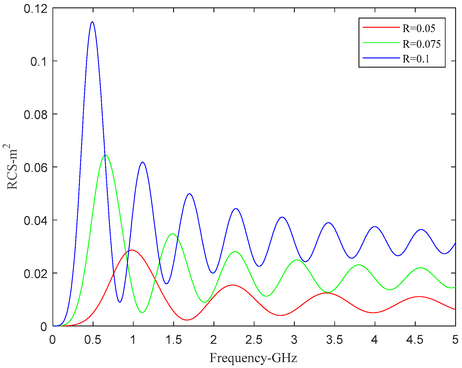Remotesensing 17 01429 g003