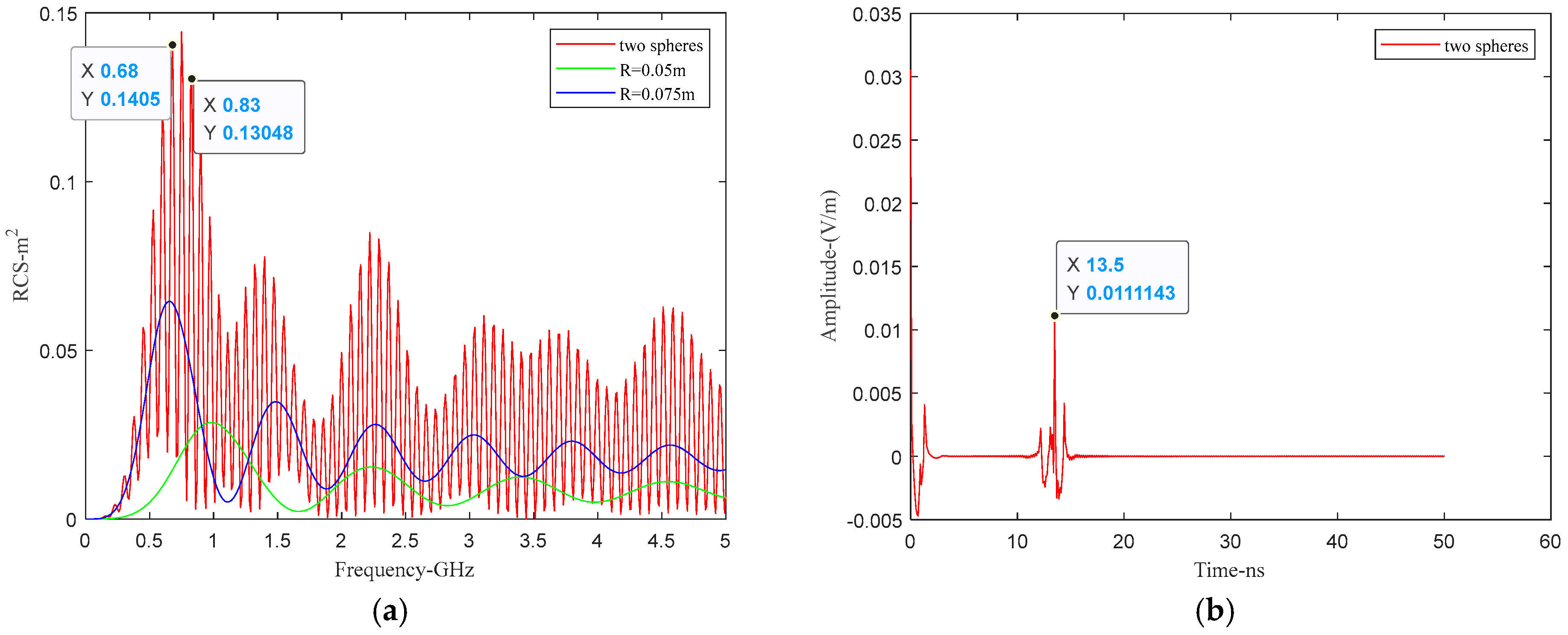 Remotesensing 17 01429 g005