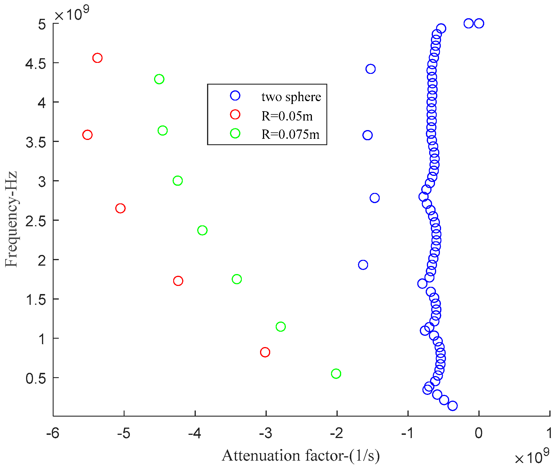 Remotesensing 17 01429 g007