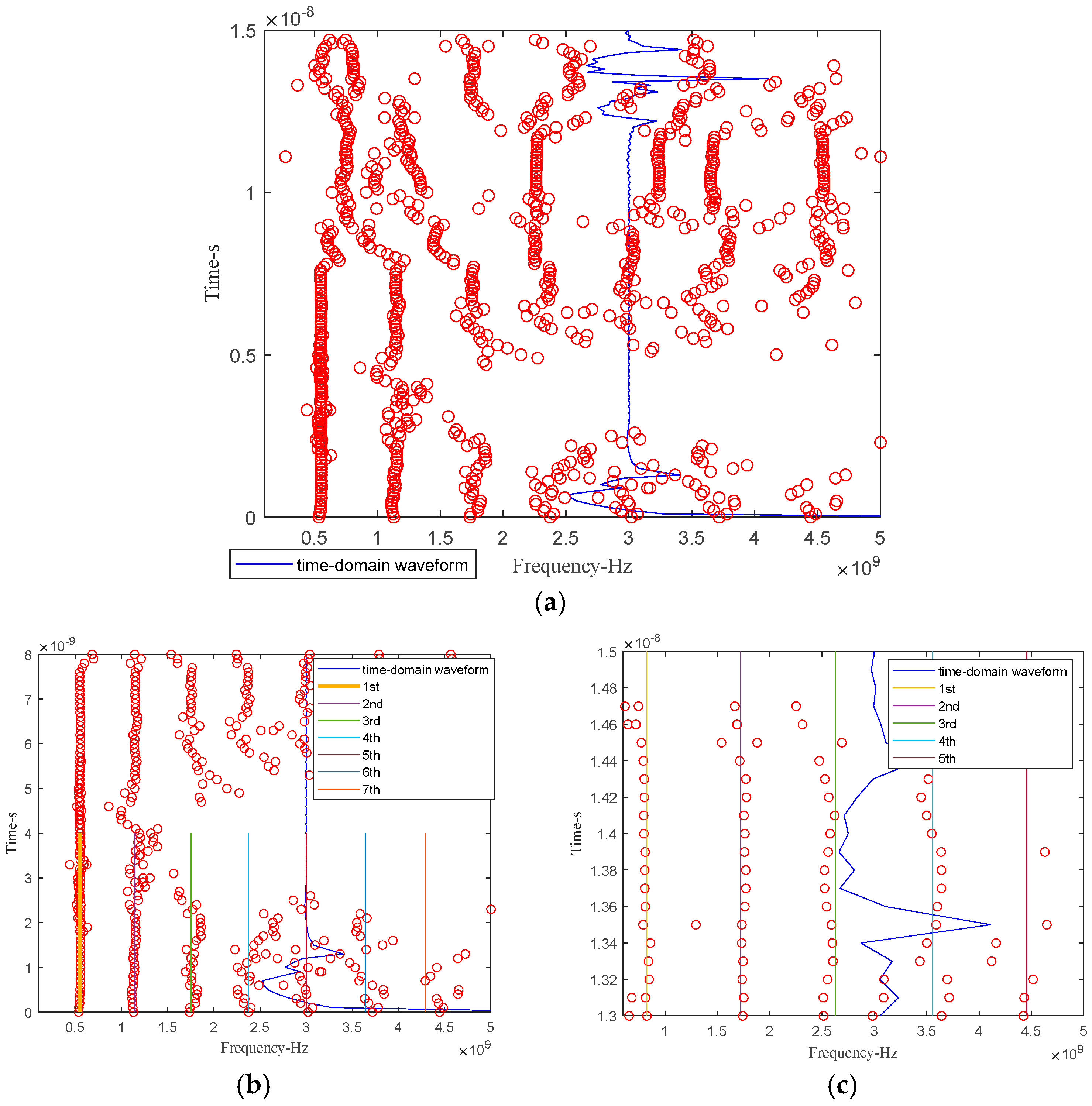 Remotesensing 17 01429 g008