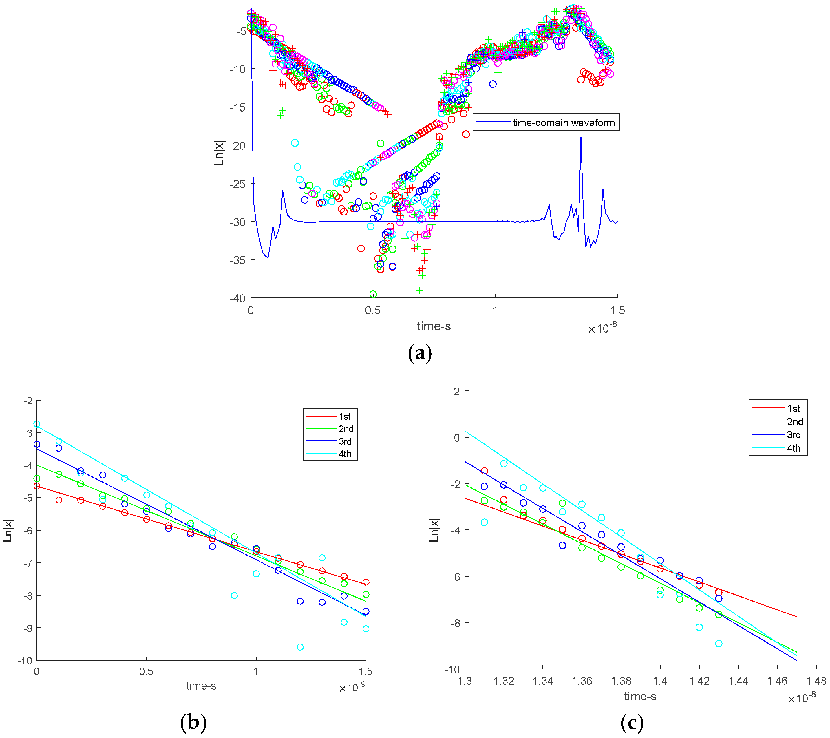 Remotesensing 17 01429 g009