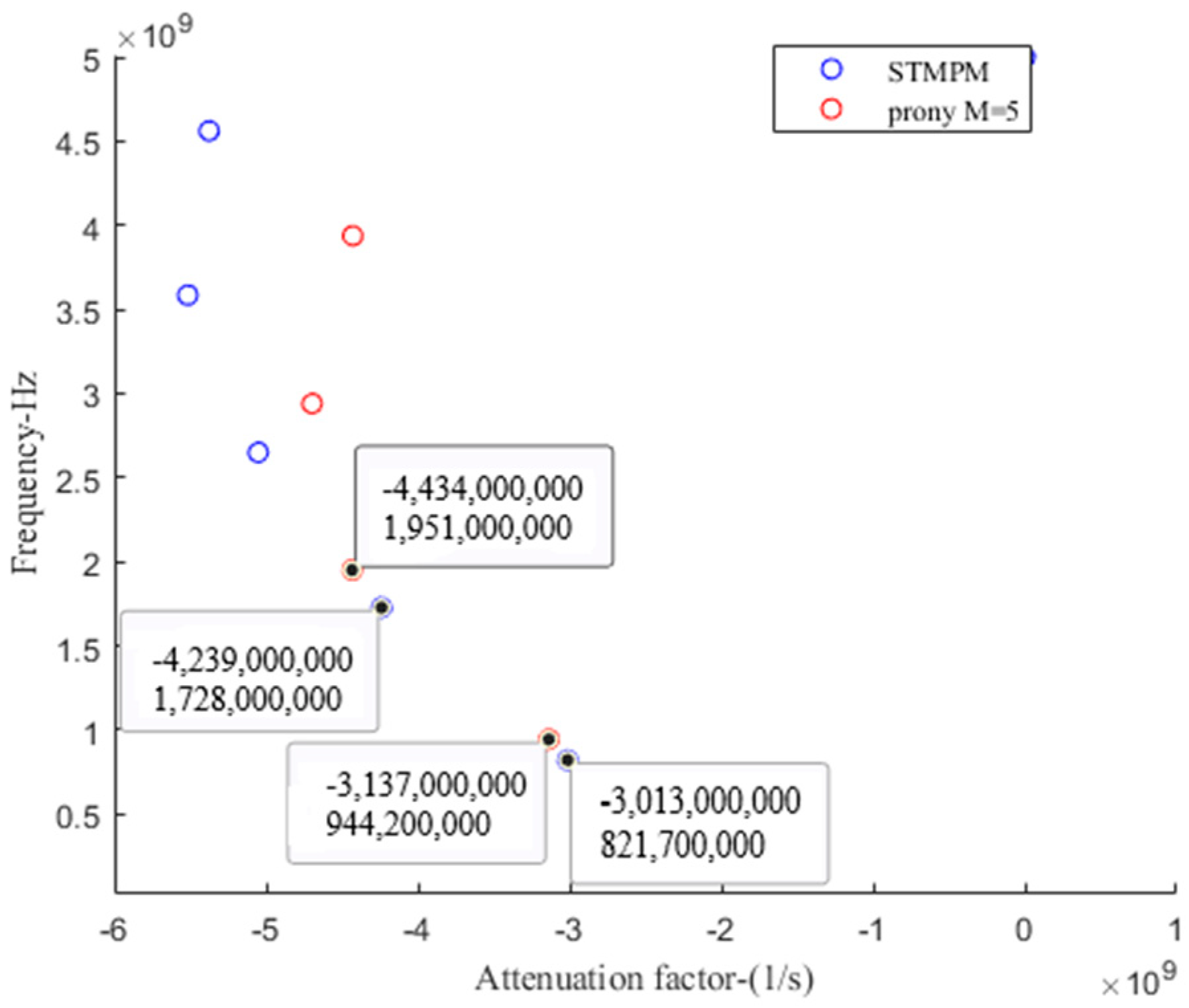 Remotesensing 17 01429 g010