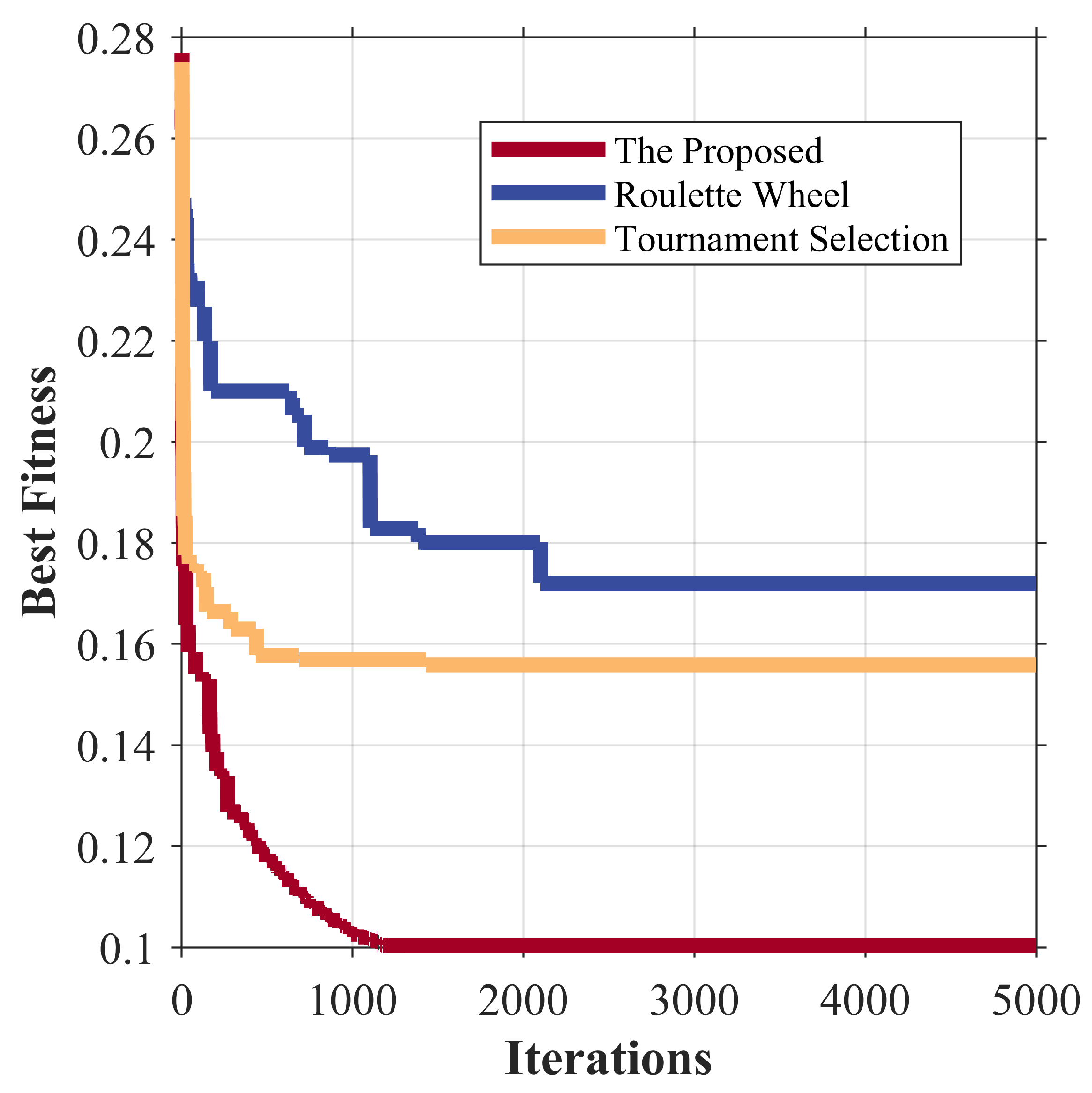 Remotesensing 17 01430 g005
