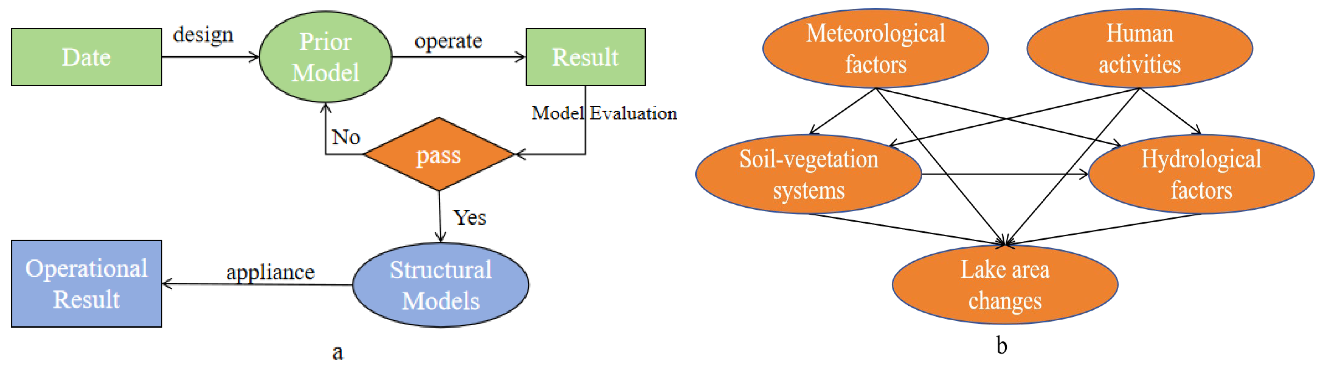 Remotesensing 17 01431 g003