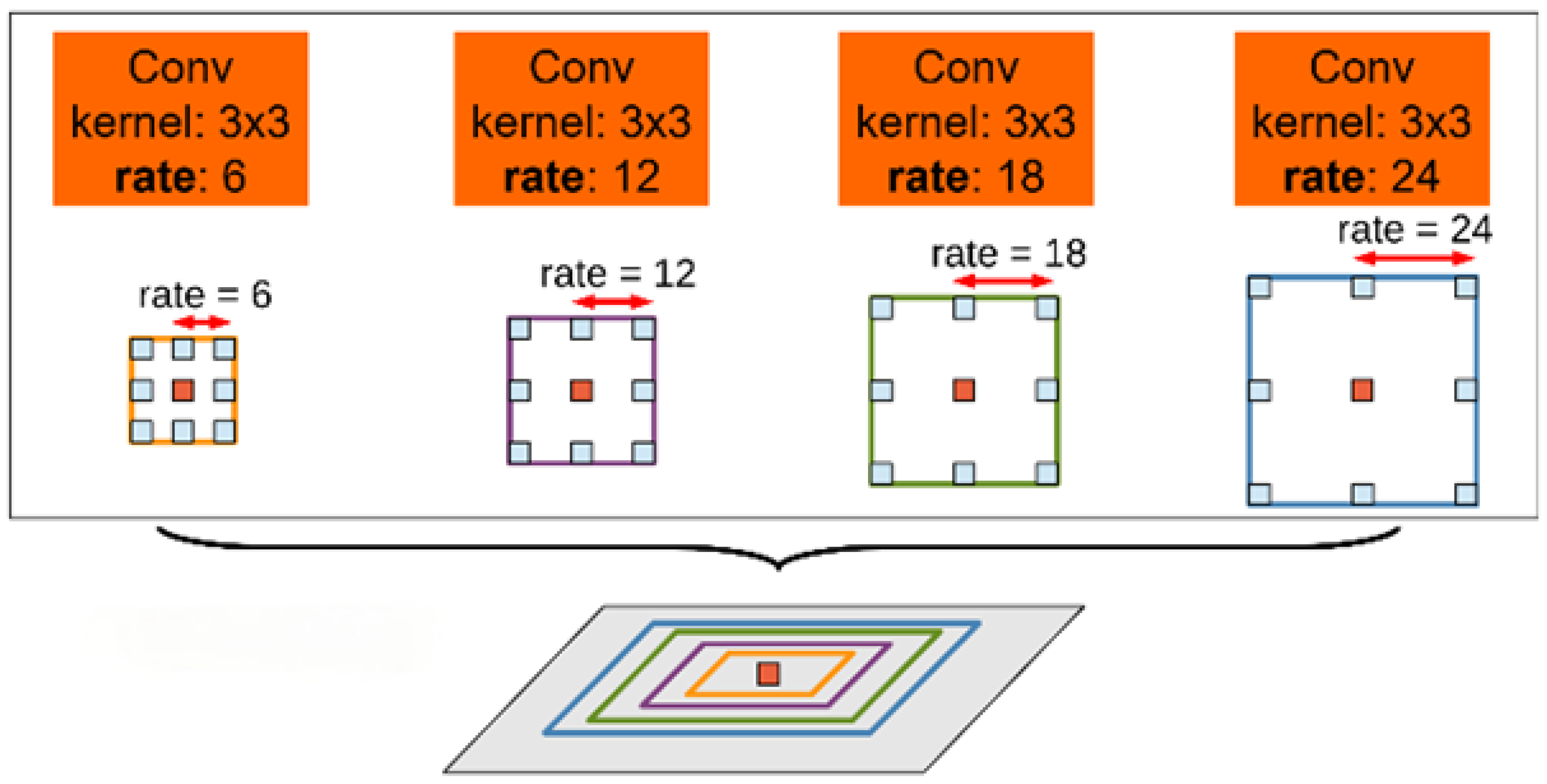 Remotesensing 17 01432 g005