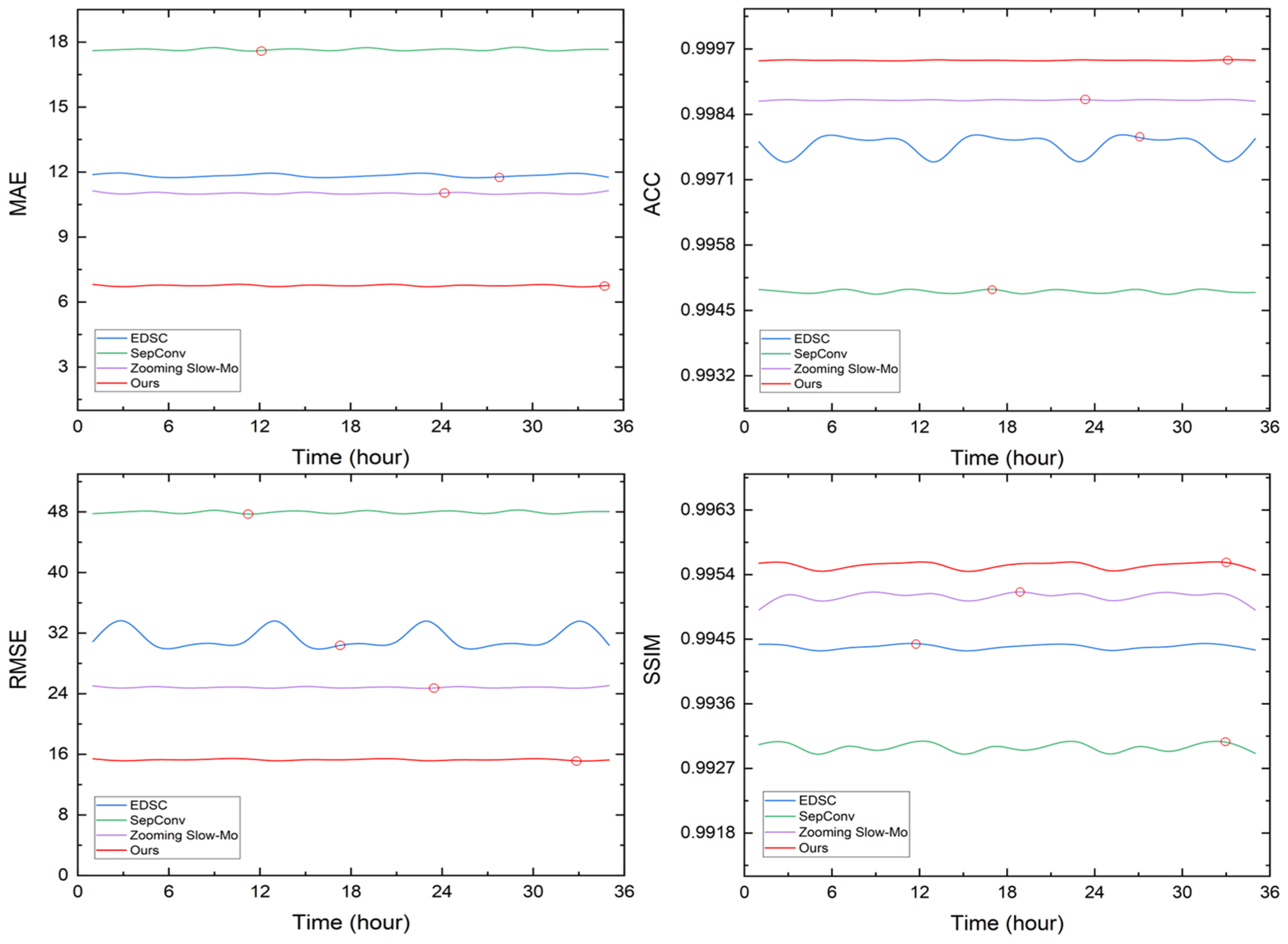 Remotesensing 17 01434 g004 Remotesensing 17 01434 g004