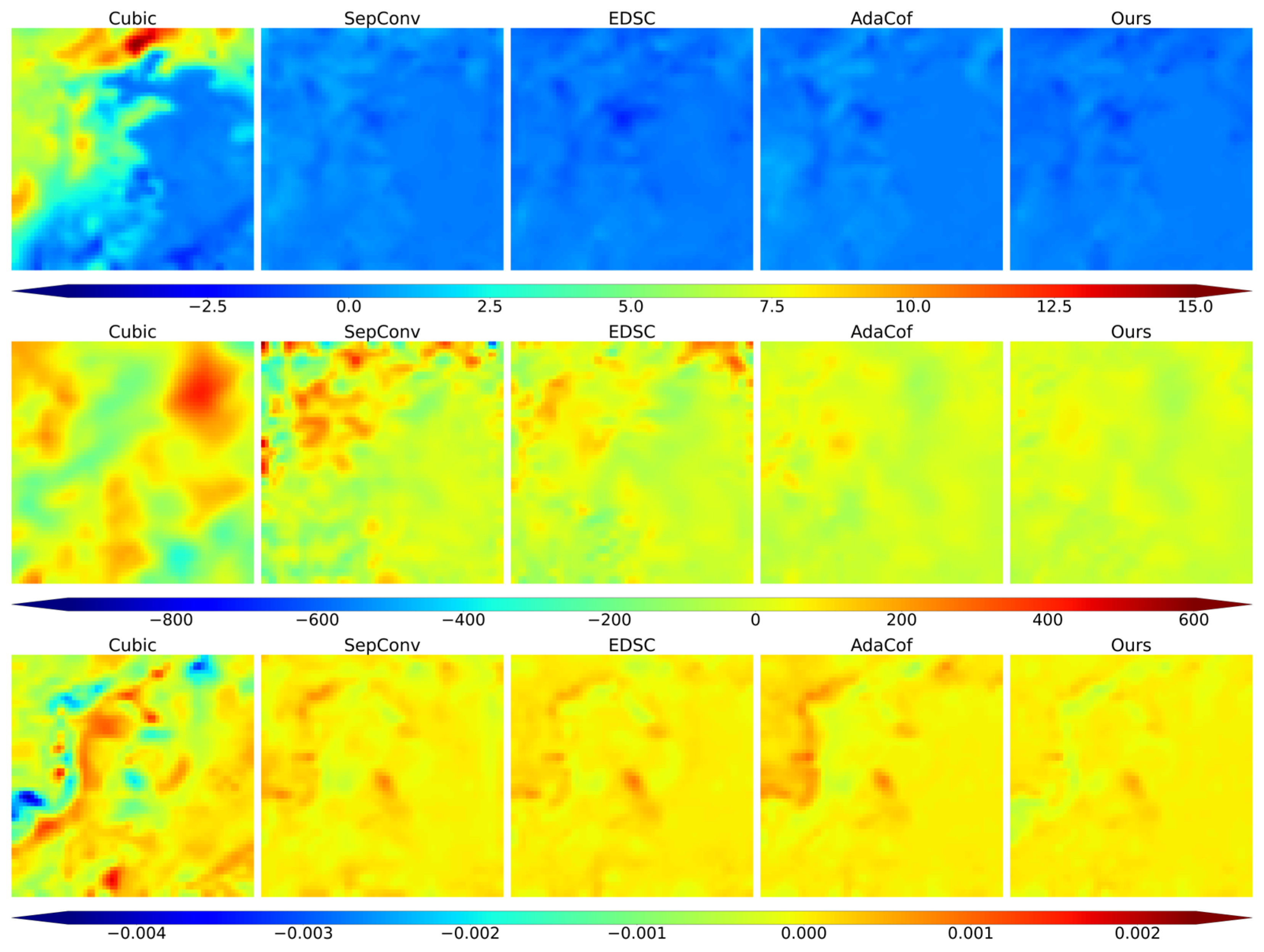 Remotesensing 17 01434 g005 Remotesensing 17 01434 g005