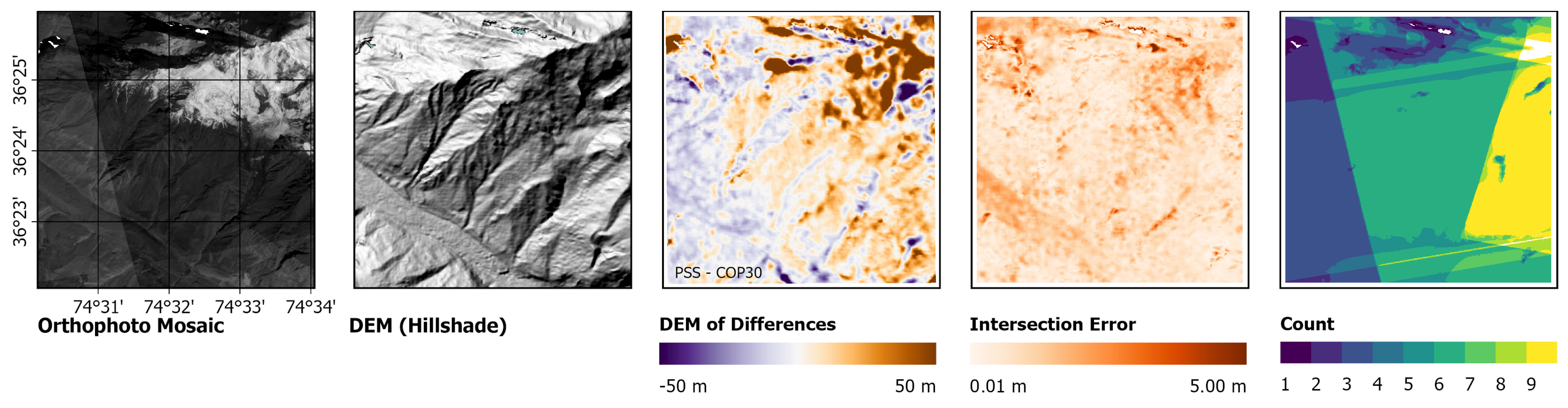 Remotesensing 17 01435 g008