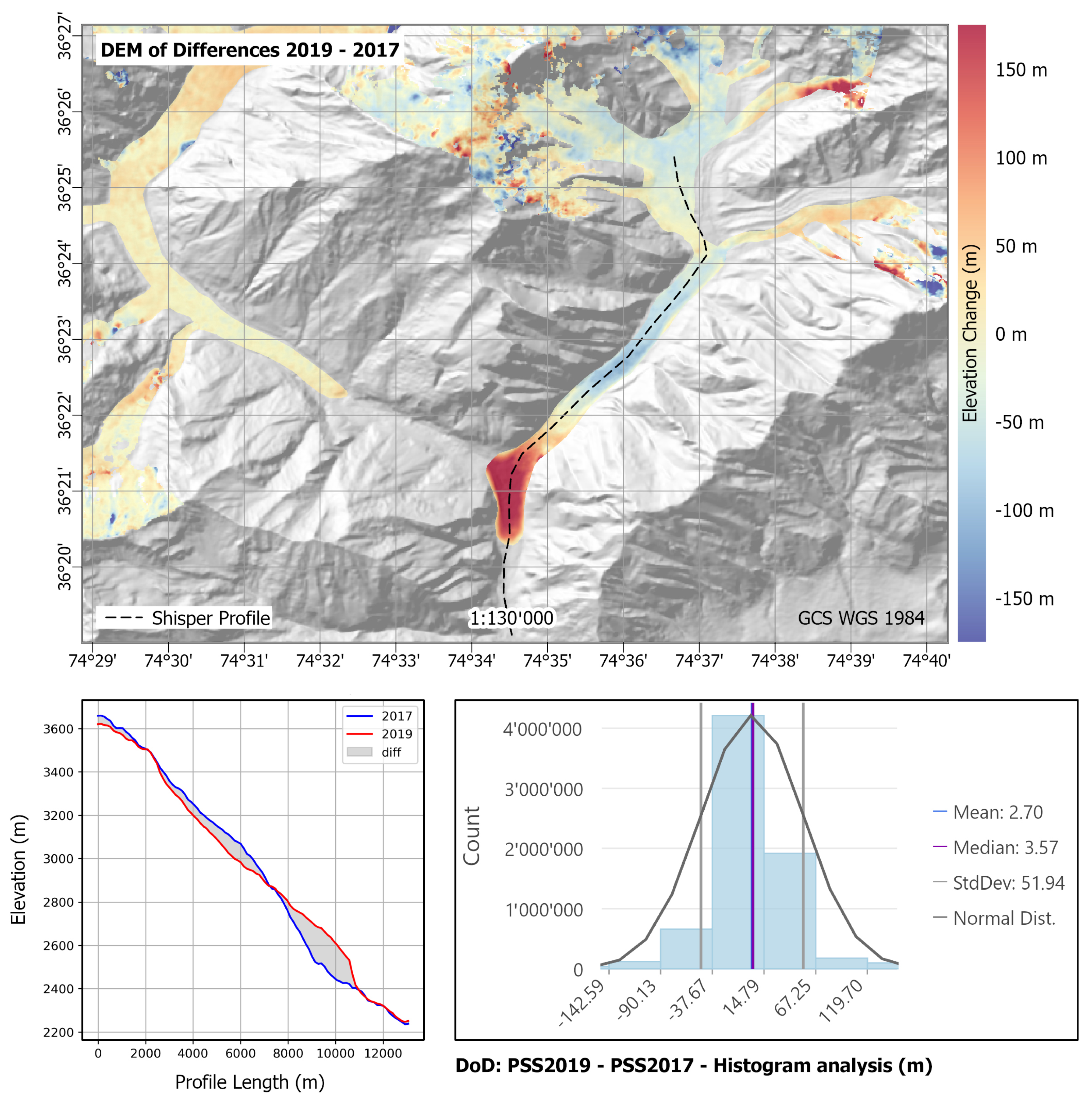 Remotesensing 17 01435 g012