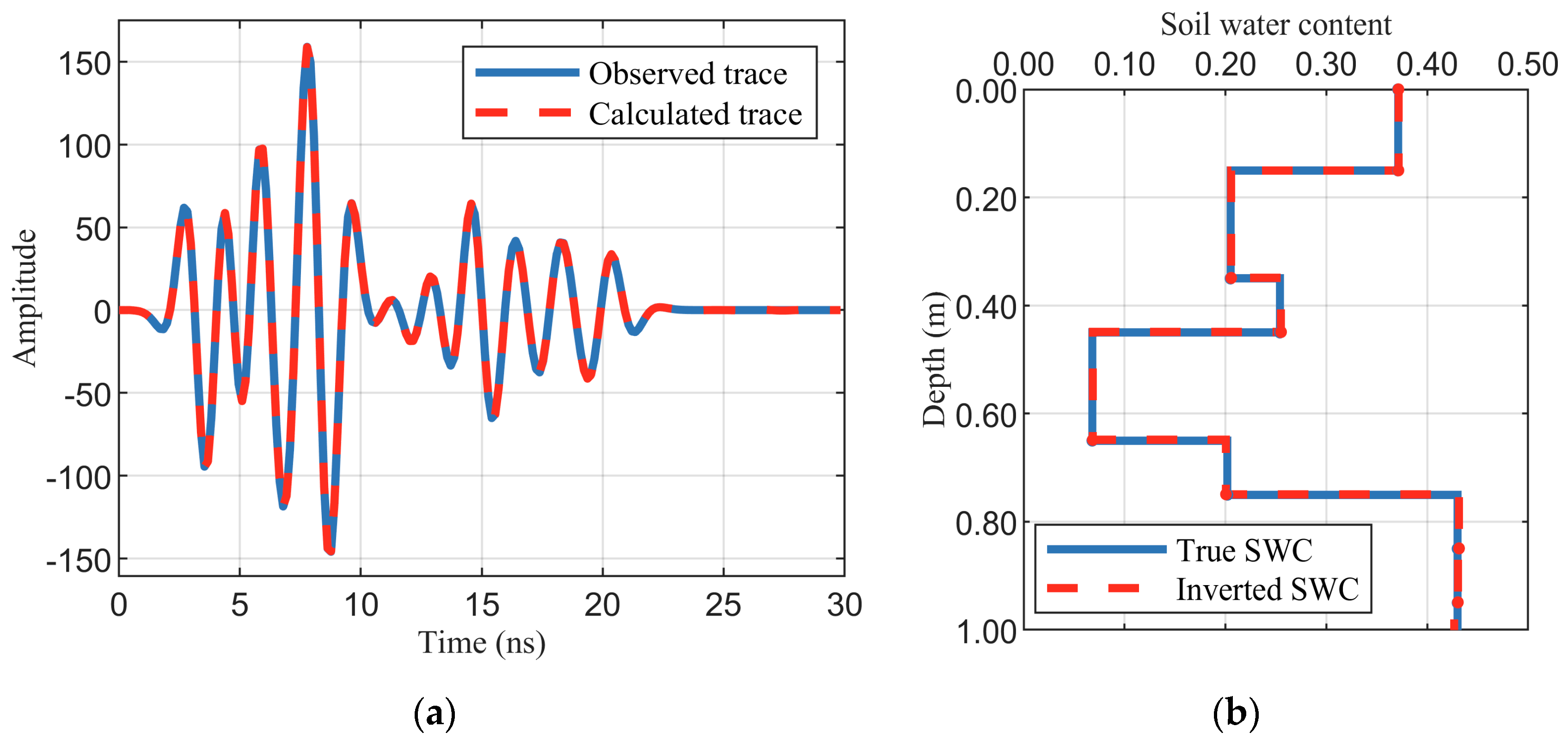 Remotesensing 17 01436 g004