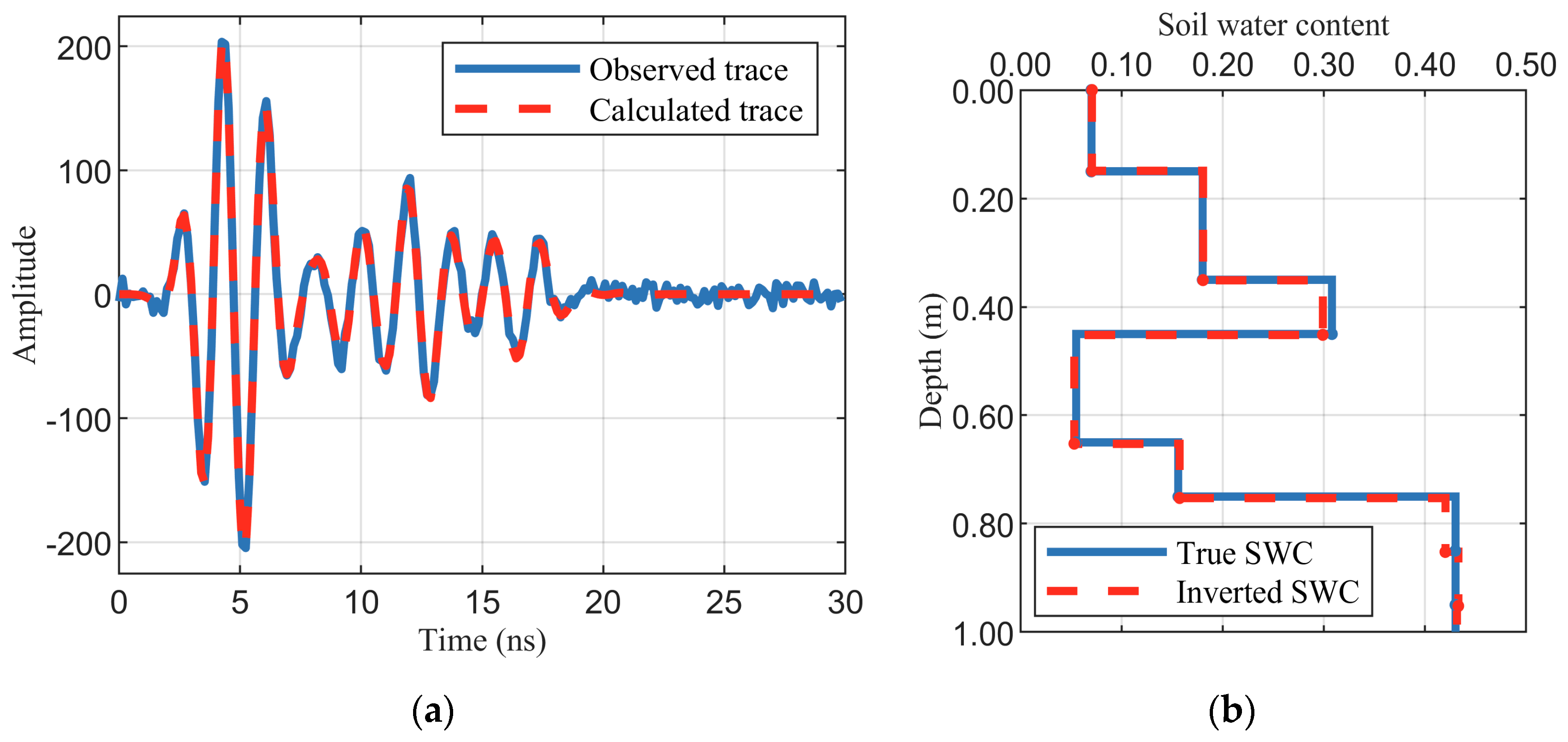 Remotesensing 17 01436 g008