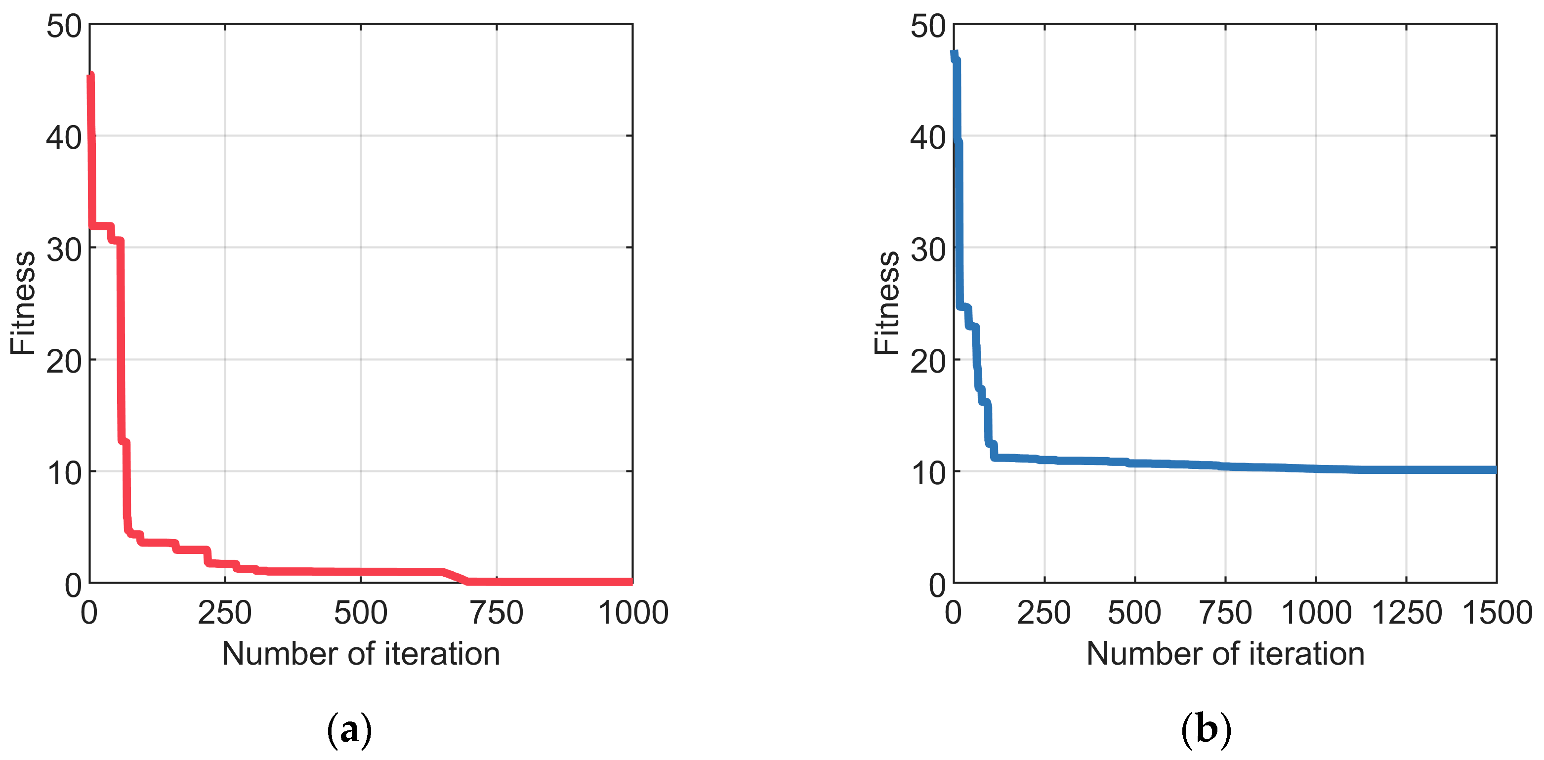 Remotesensing 17 01436 g009