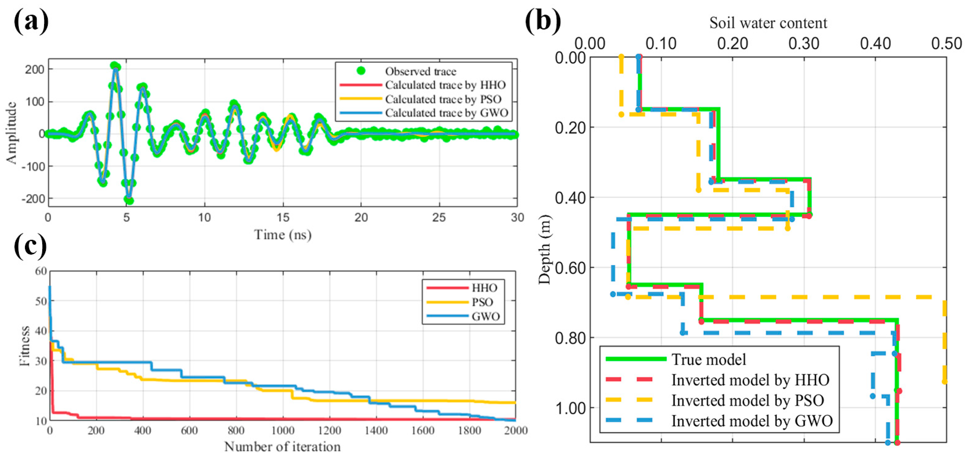 Remotesensing 17 01436 g011