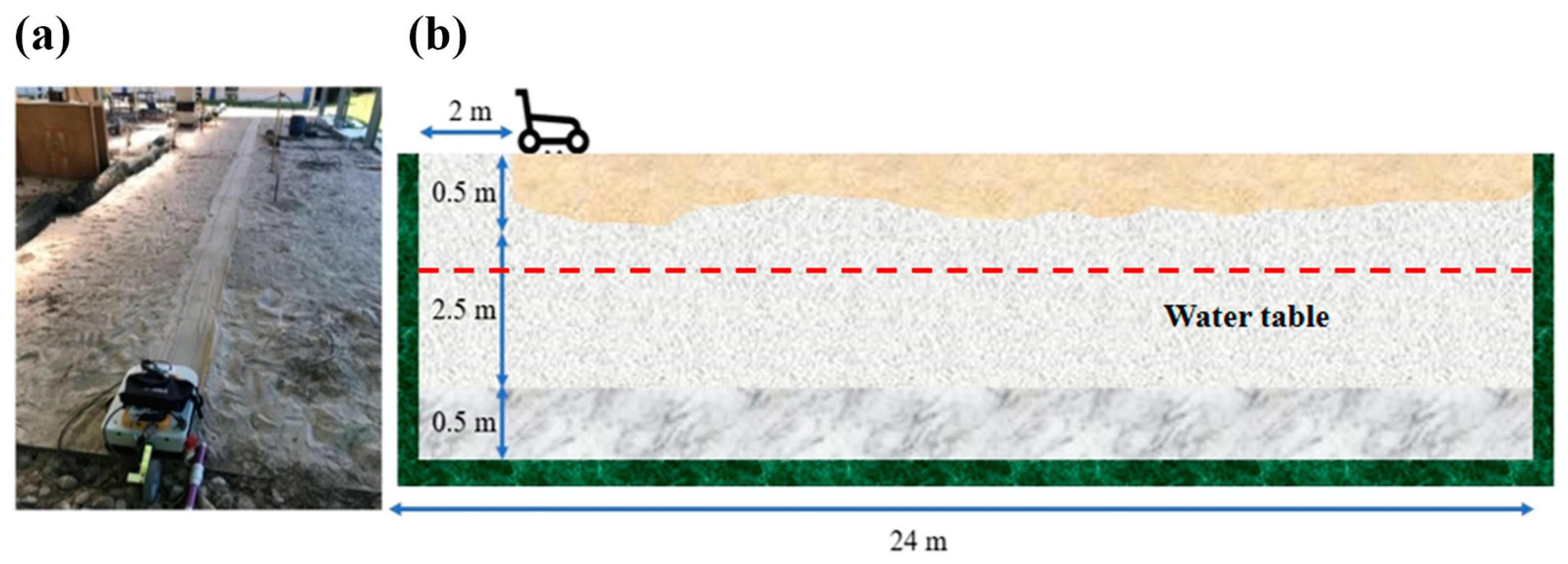 Remotesensing 17 01436 g012